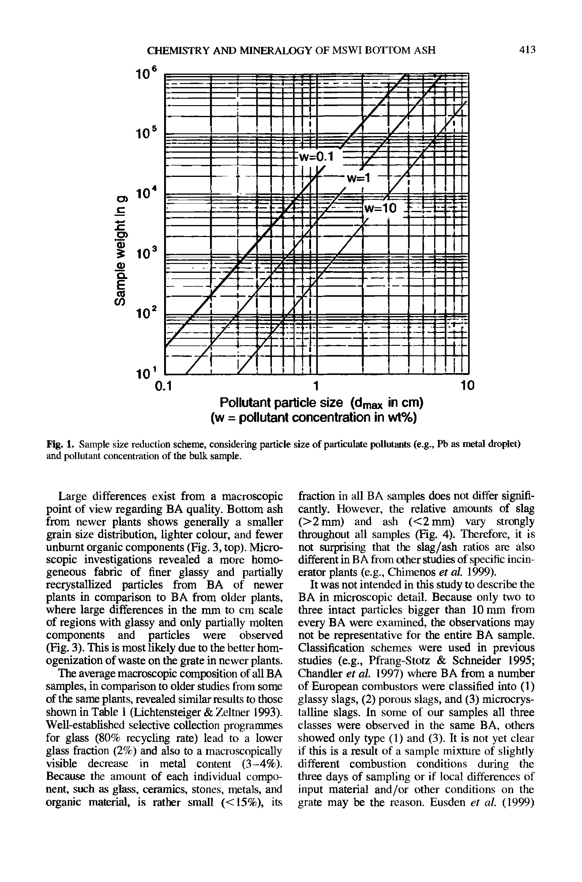 Fig. 1. Sample size reduction scheme, considering particle size of particulate pollutants (e.g., Pb as metal droplet) and pollutant concentration of the bulk sample.
