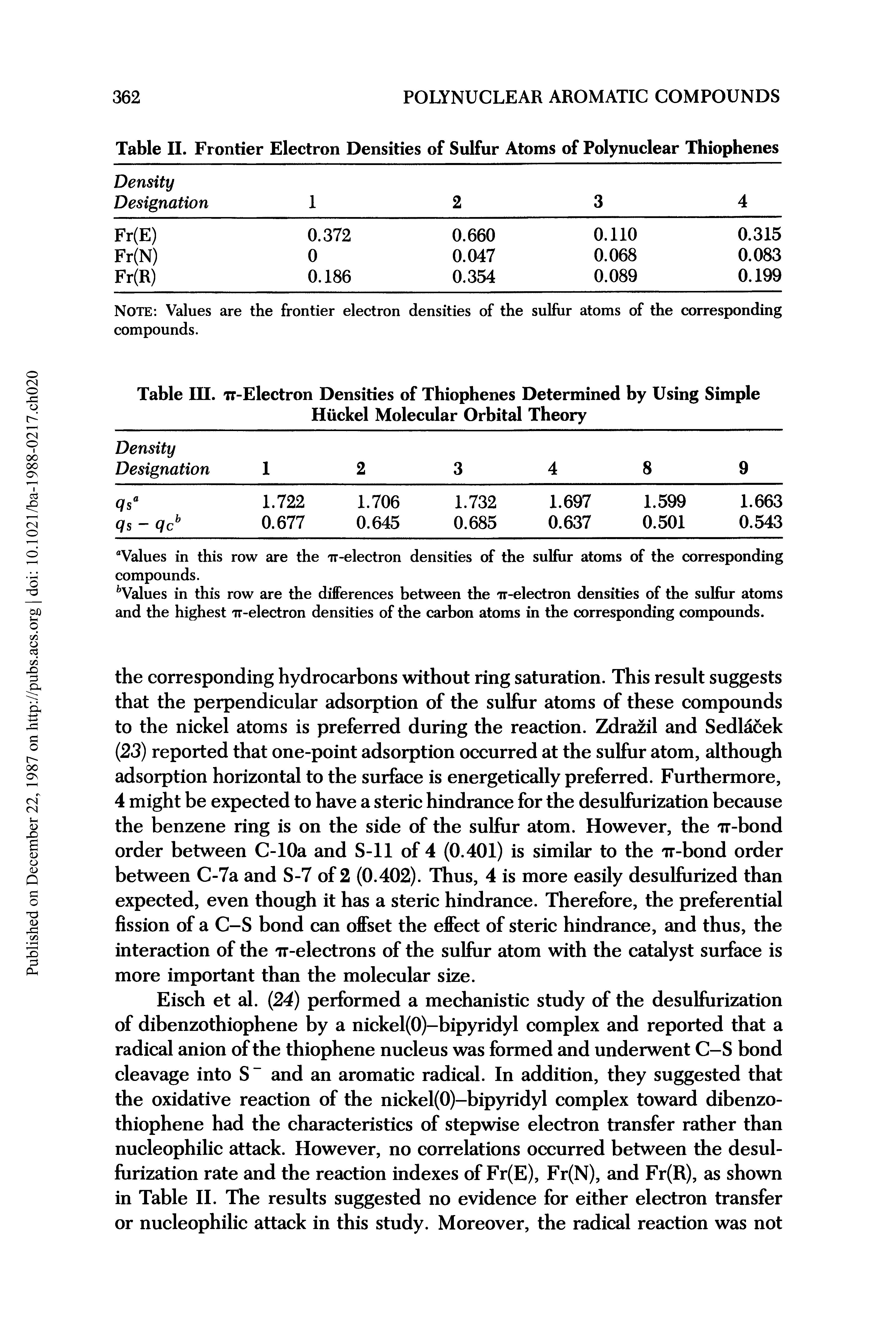 Table II. Frontier Electron Densities of Sulfur Atoms of Polynuclear Thiophenes...