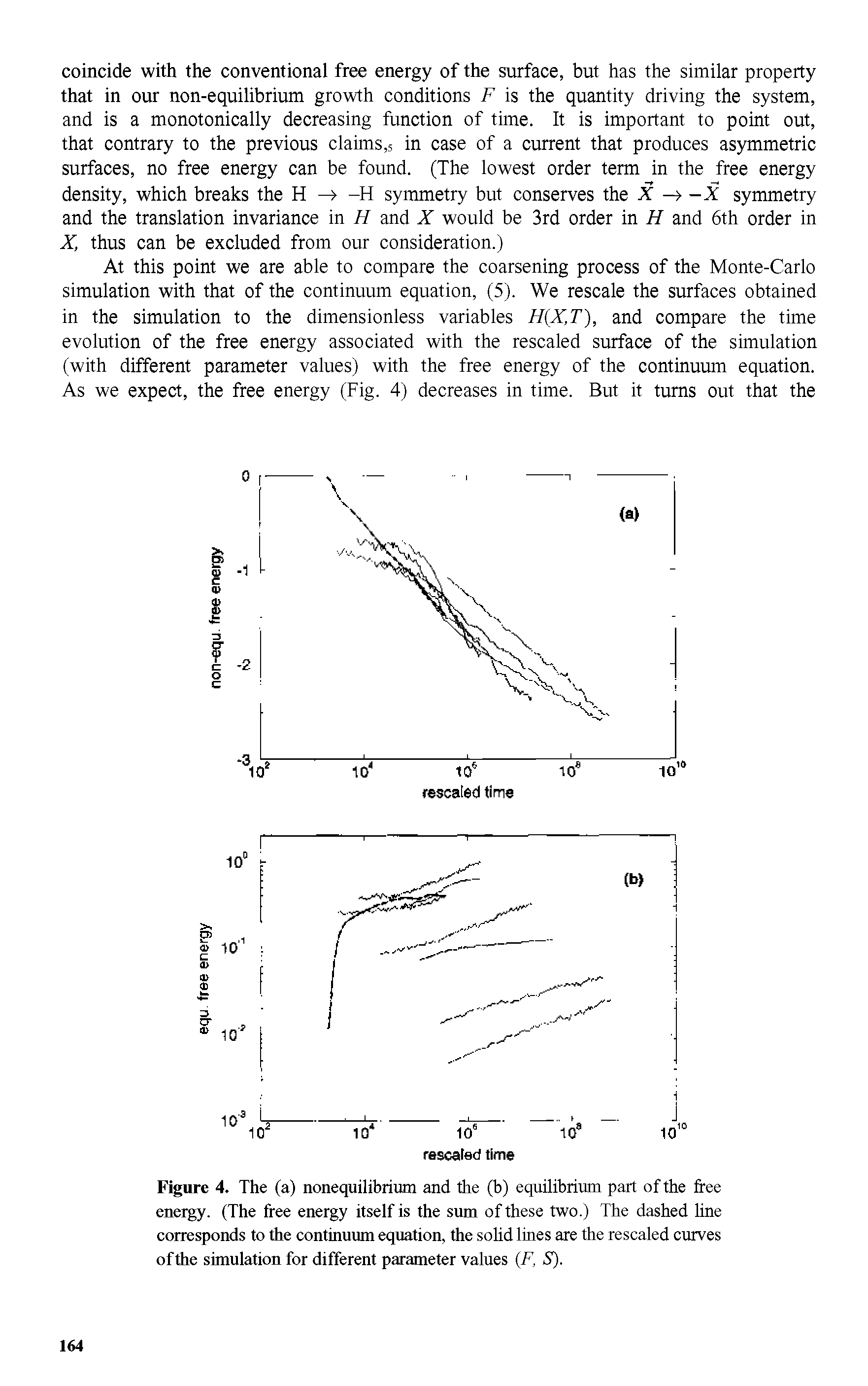 Figure 4. The (a) nonequilibrium and the (b) equilibrium part of the free energy. (The free energy itself is the sum of these two.) The dashed line corresponds to the continuum equation, the solid lines are the rescaled curves of the simulation for different parameter values F, S).