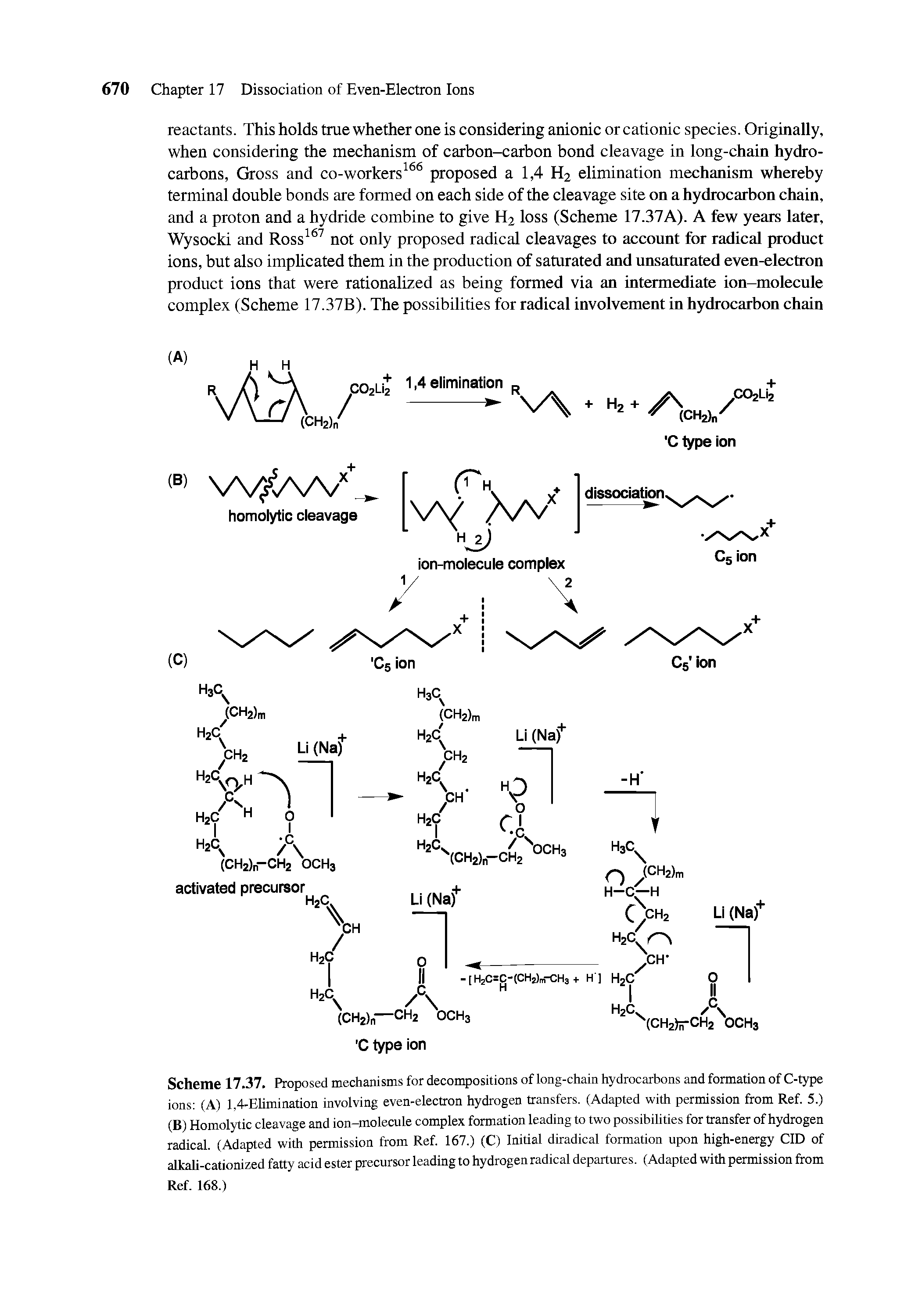 Scheme 17.37. Proposed mechanisms for decompositions of long-chain hydrocarbons and formation of C-type ions (A) 1,4-Elimination involving even-electron hydrogen transfers. (Adapted with permission from Ref. 5.) (B) Homolytic cleavage and ion-molecule complex formation leading to two possibilities for transfer of hydrogen radical. (Adapted with permission from Ref. 167.) (C) Initial diradical formation upon high-energy CID of alkaU-cationized fatty acid ester precursor leading to hydrogen radical departures. (Adapted with permission from Ref. 168.)...