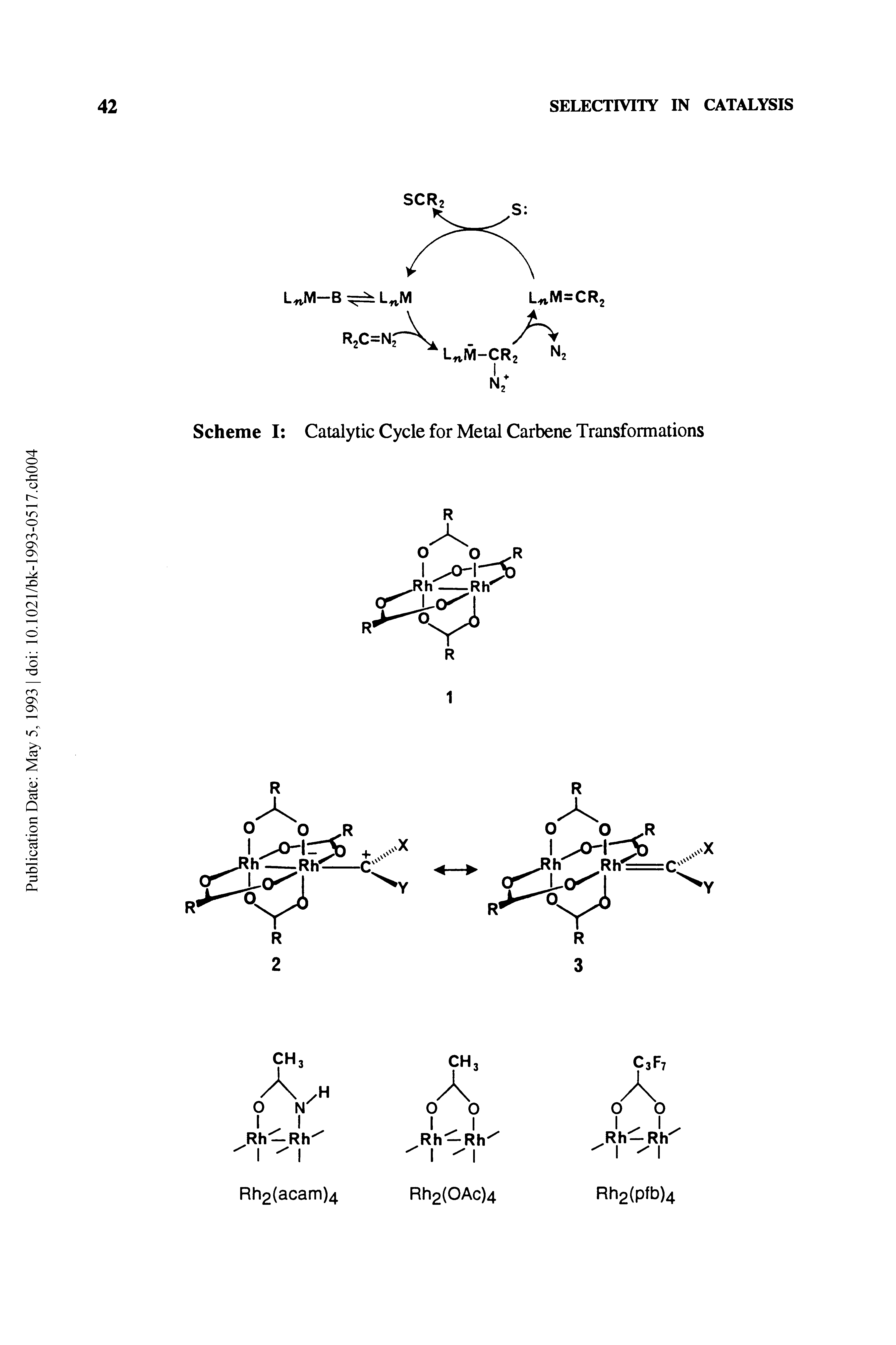 Scheme I Catalytic Cycle for Metal Carbene Transformations...