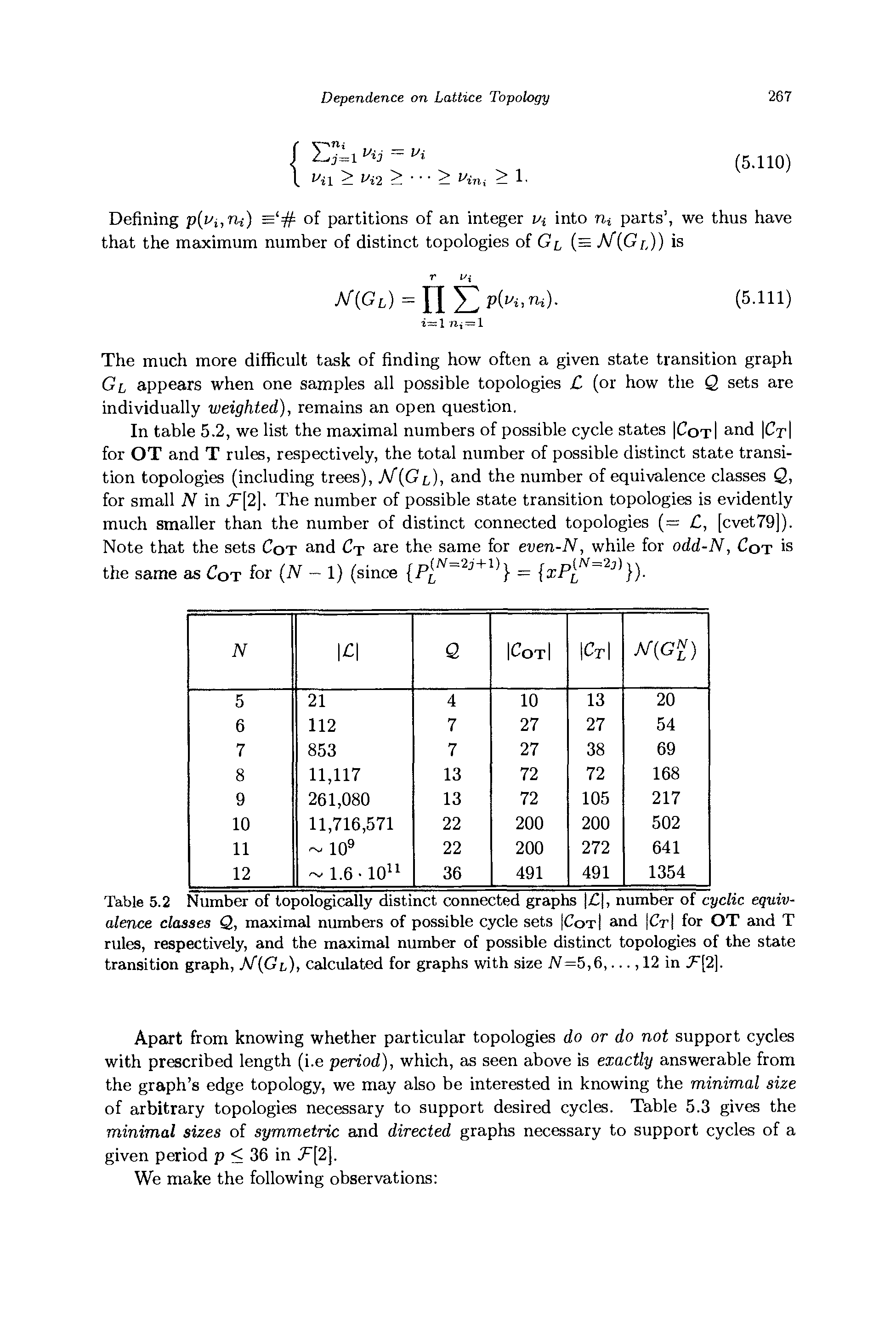 Table 5.2 Number of topologically distinct connected graphs ) ), number of cyclic equivalence classes Q, maximal numbers of possible cycle sets Cot and Ct for OT and T rules, respectively, and the maximal number of possible distinct topologies of the state transition graph, calculated for graphs with size fV=5,6,..., 12 in T 2. ...