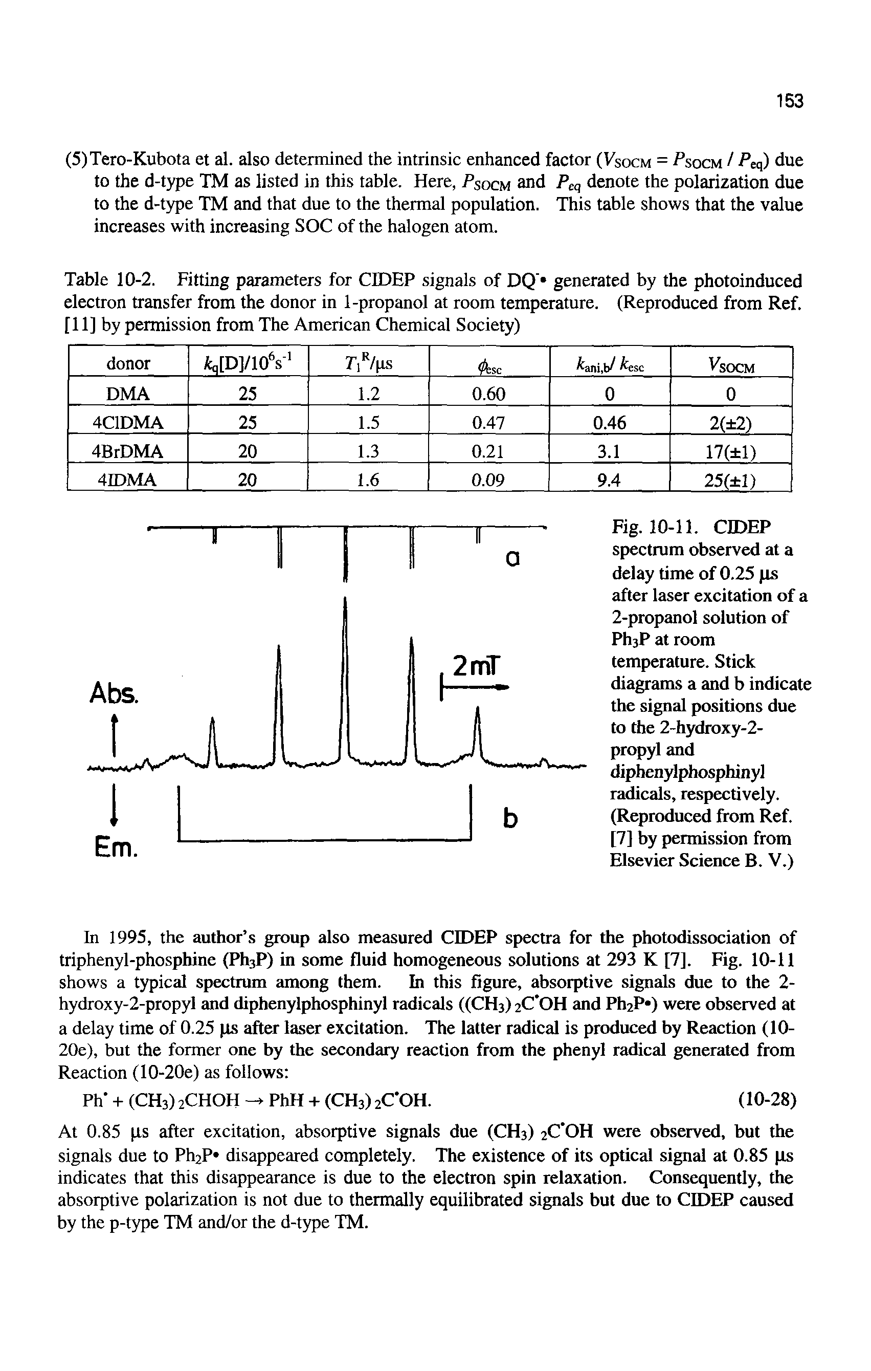 Fig. 10-11. CIDEP spectrum observed at a delay time of 0.25 ps after laser excitation of a 2-propanol solution of PhsP at room temperature. Stick diagrams a and b indicate the signal positions due to the 2-hydroxy-2-propyl and diphenylphosphinyl radicals, respectively. (Reproduced from Ref. [7] by permission from Elsevier Science B. V.)...