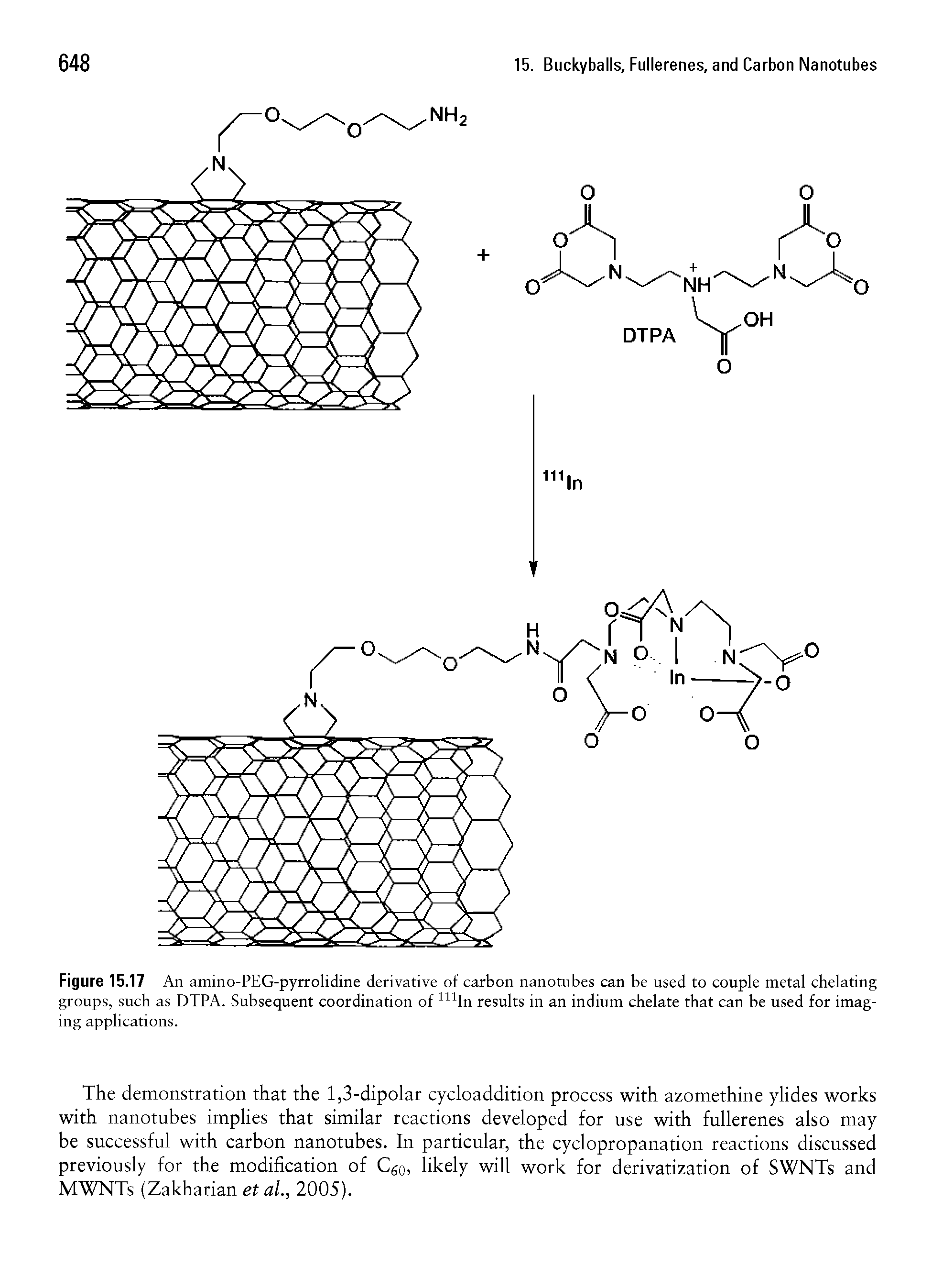 Figure 15.17 An amino-PEG-pyrrolidine derivative of carbon nanotubes can be used to couple metal chelating groups, such as DTPA. Subsequent coordination of mIn results in an indium chelate that can be used for imaging applications.