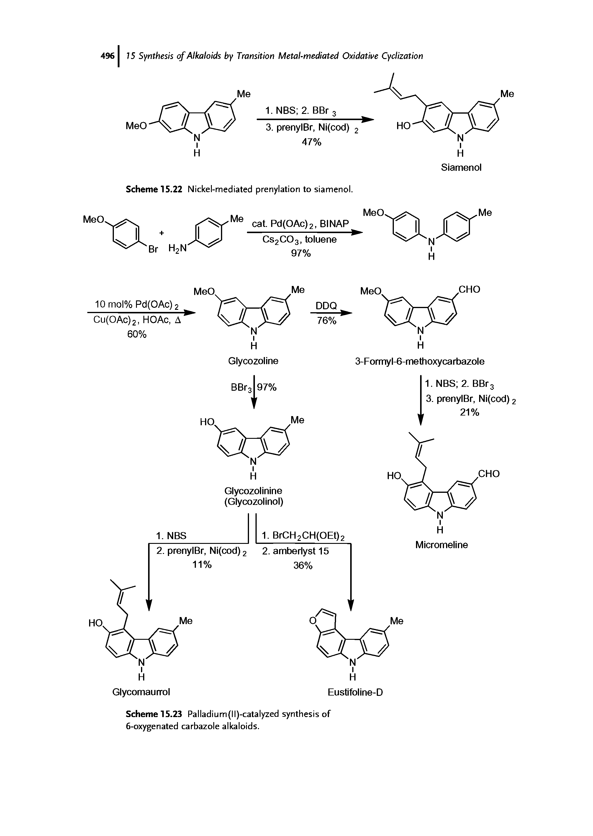 Scheme 15.23 Palladium(ll)-catalyzed synthesis of 6-oxygenated carbazole alkaloids.