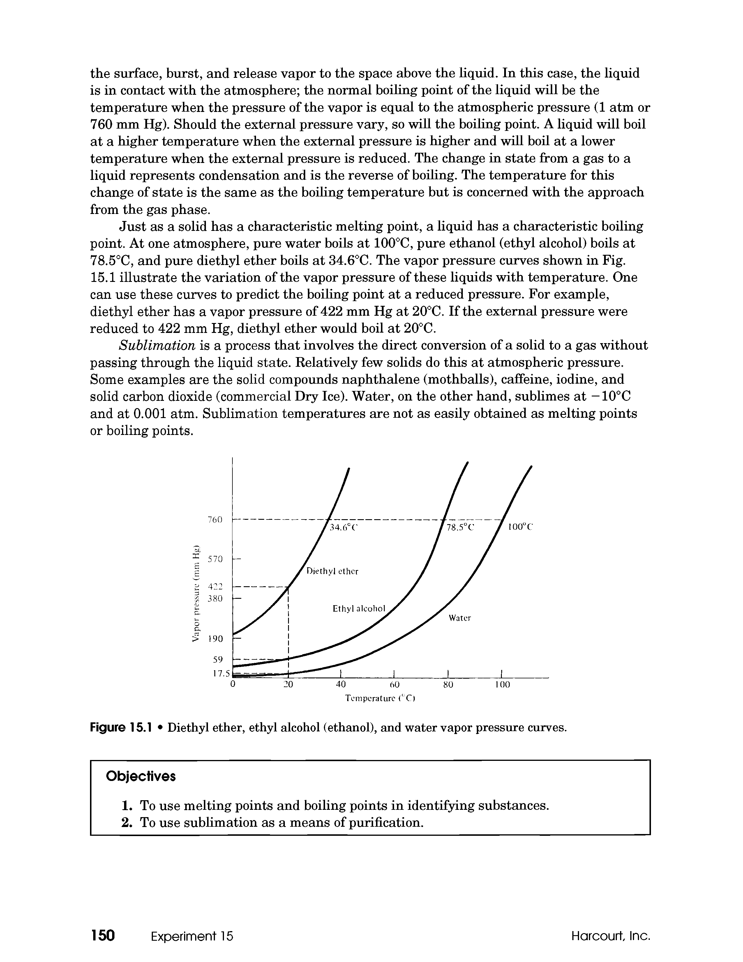 Figure 15.1 Diethyl ether, ethyl alcohol (ethanol), and water vapor pressure curves.