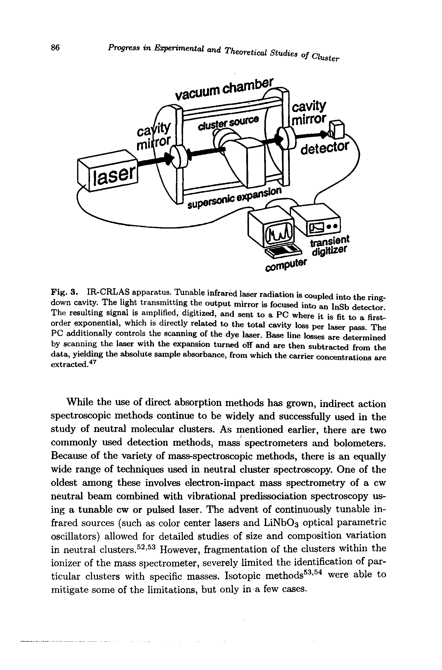 Fig. 3. IB CRLAS apparatus, nable infrared laser radiation U coupled into the ring-down cavity. The light transmitting the output mirror is focused into an InSb detector. The resulting signal is amplified, digitized, and sent to a PC where it is fit to a firsi order exponential, which is directly related to the total cavity loss per laser pass. The PC additionally controls the scanning of the dye laser. Base line losses are determined by scanning the laser with the expansion turned off and are then subtracted from the data, yielding the absolute sample absorbance, from which the carrier concentrations are extracted." ...