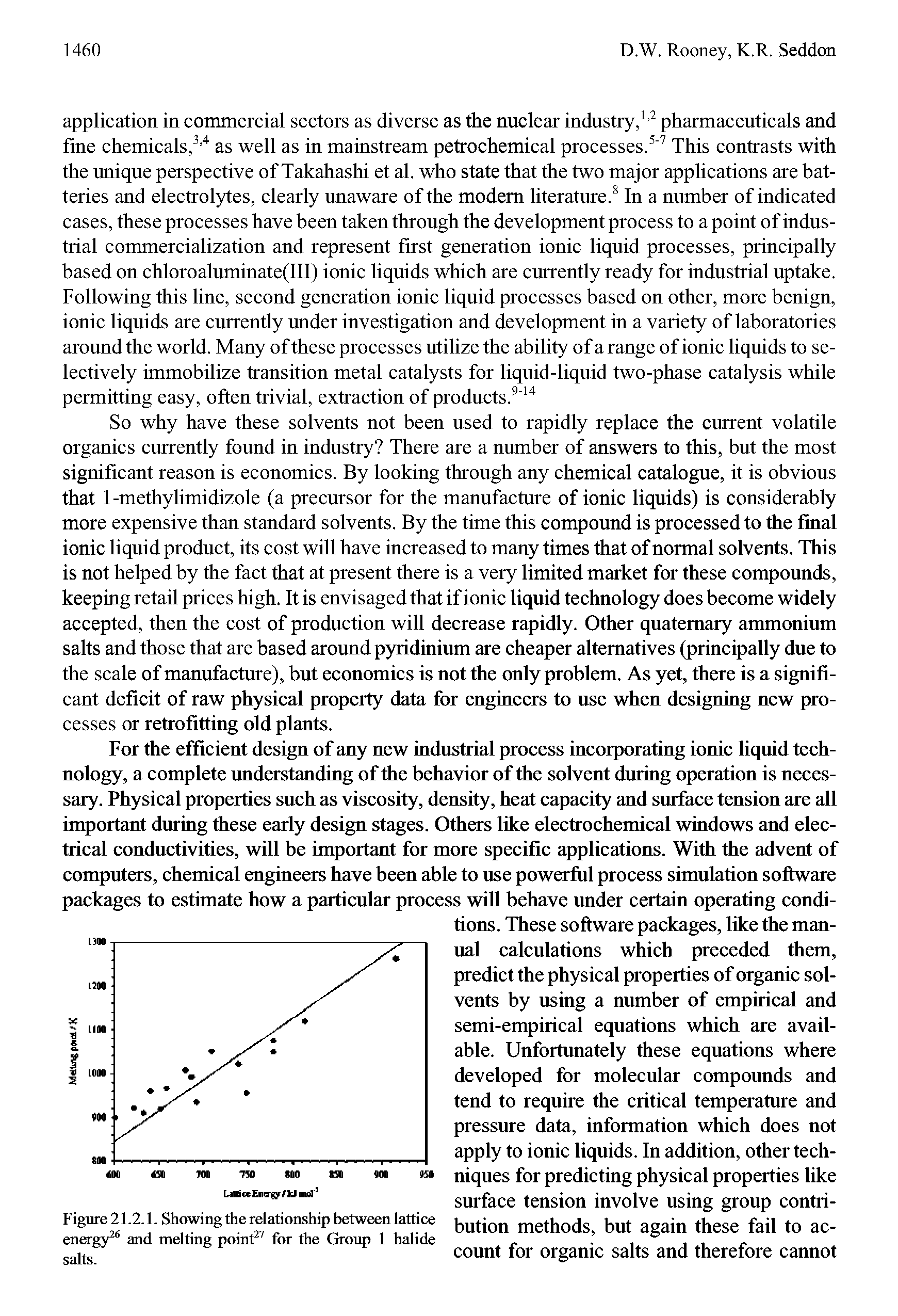 Figure 21.2.1. Showing the relationship between lattice energy and melting poinF for the Group 1 halide salts.