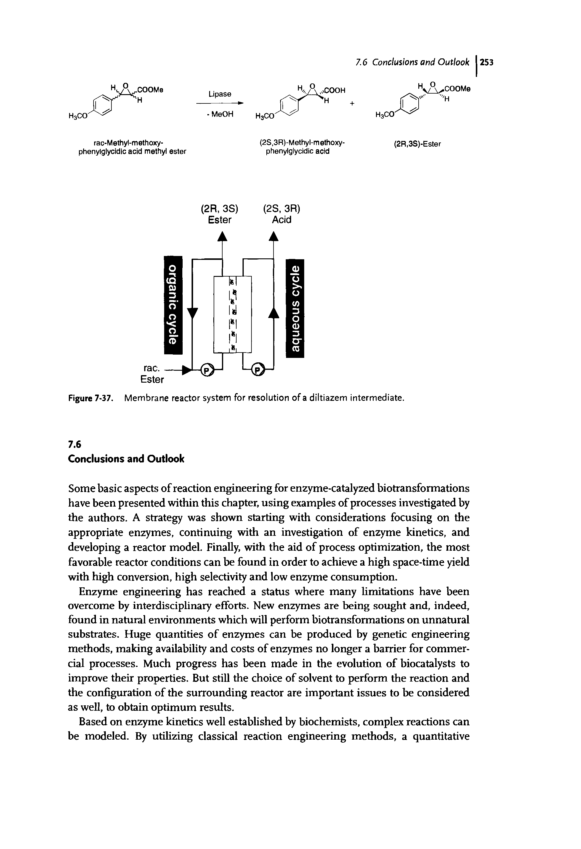 Figure 7-37. Membrane reactor system for resolution of a diltiazem intermediate.