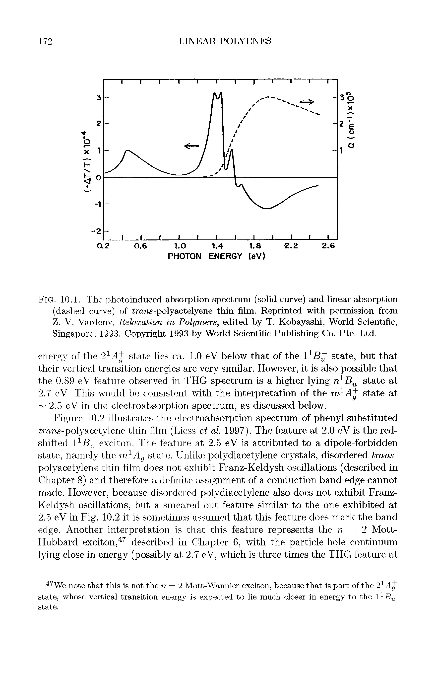 Fig. 10.1. The photoinduced absorption spectrum (solid curve) and linear absorption (dashed curve) of trans-polyactelyene thin film. Reprinted with permission from Z. V. Vardeny, Relaxation in Polymers, edited by T. Kobayashi, World Scientific, Singapore, 1993. Copyright 1993 by World Scientific Publishing Co. Pte. Ltd.