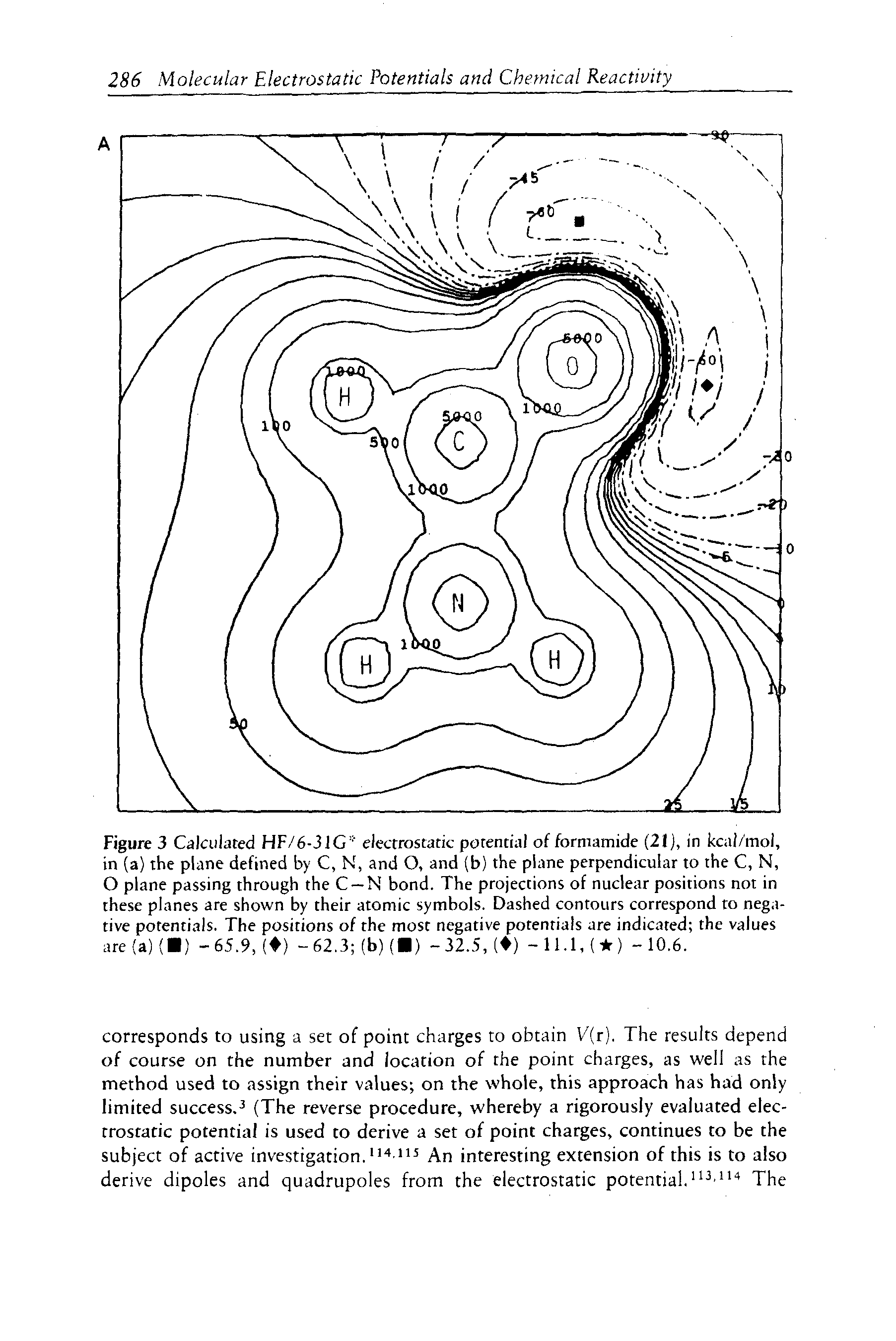 Figure 3 Calculated HF/6-3JG electrostatic potential of formamide (21), in kcal/mol, in (a) the plane defined by C, N, and O, and (b) the plane perpendicular to the C, N, O plane passing through the C —N bond. The projections of nuclear positions not in these planes are shown by their atomic symbols. Dashed contours correspond to negative potentials. The positions of the most negative potentials are indicated the values are a) ) -65.9, ( ) -62.3 (b)(B) -32.5, ( ) -11.1,( ) -10.6.