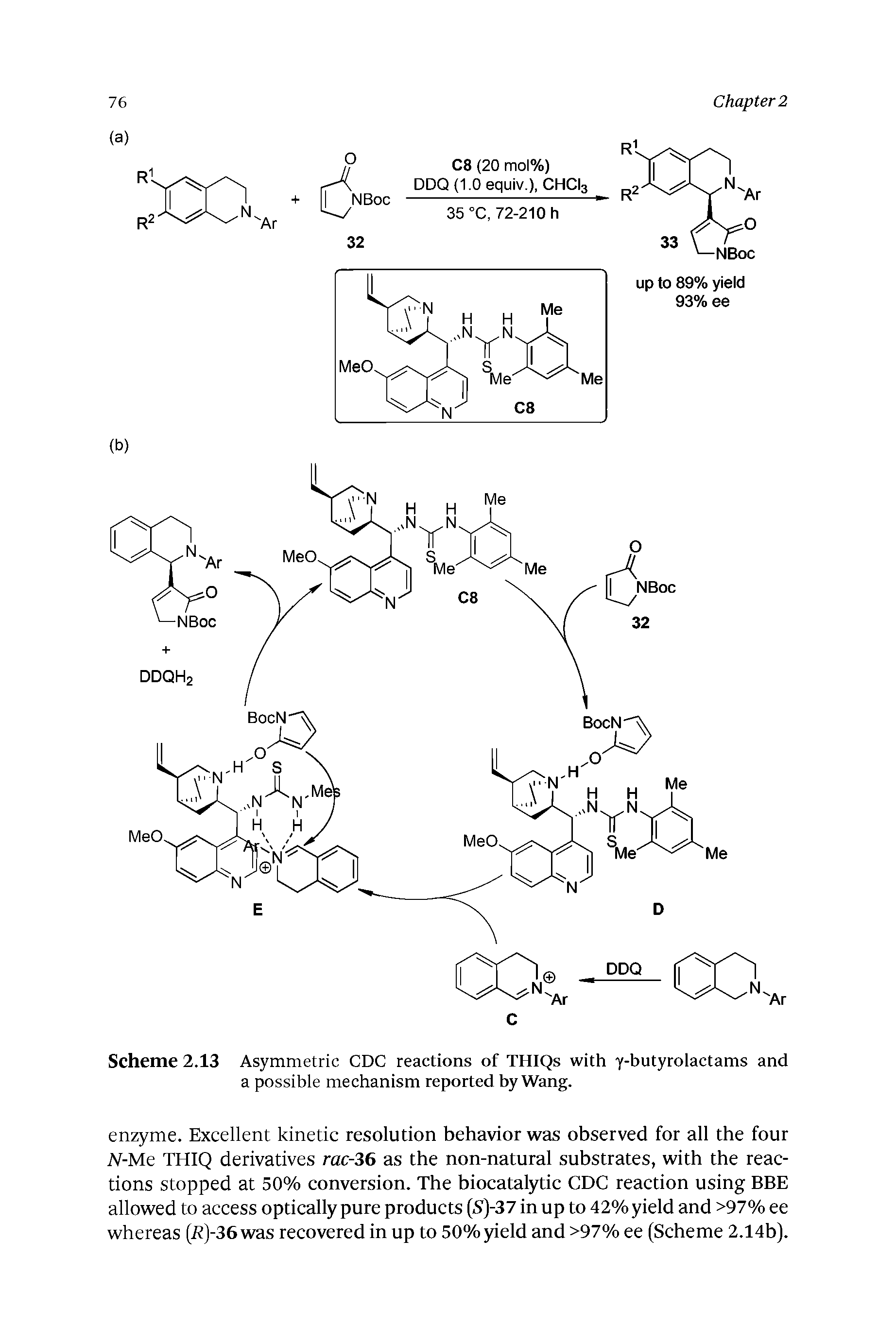 Scheme 2.13 Asymmetric CDC reactions of THIQs with ybutyrolactams and a possible mechanism reported by Wang.