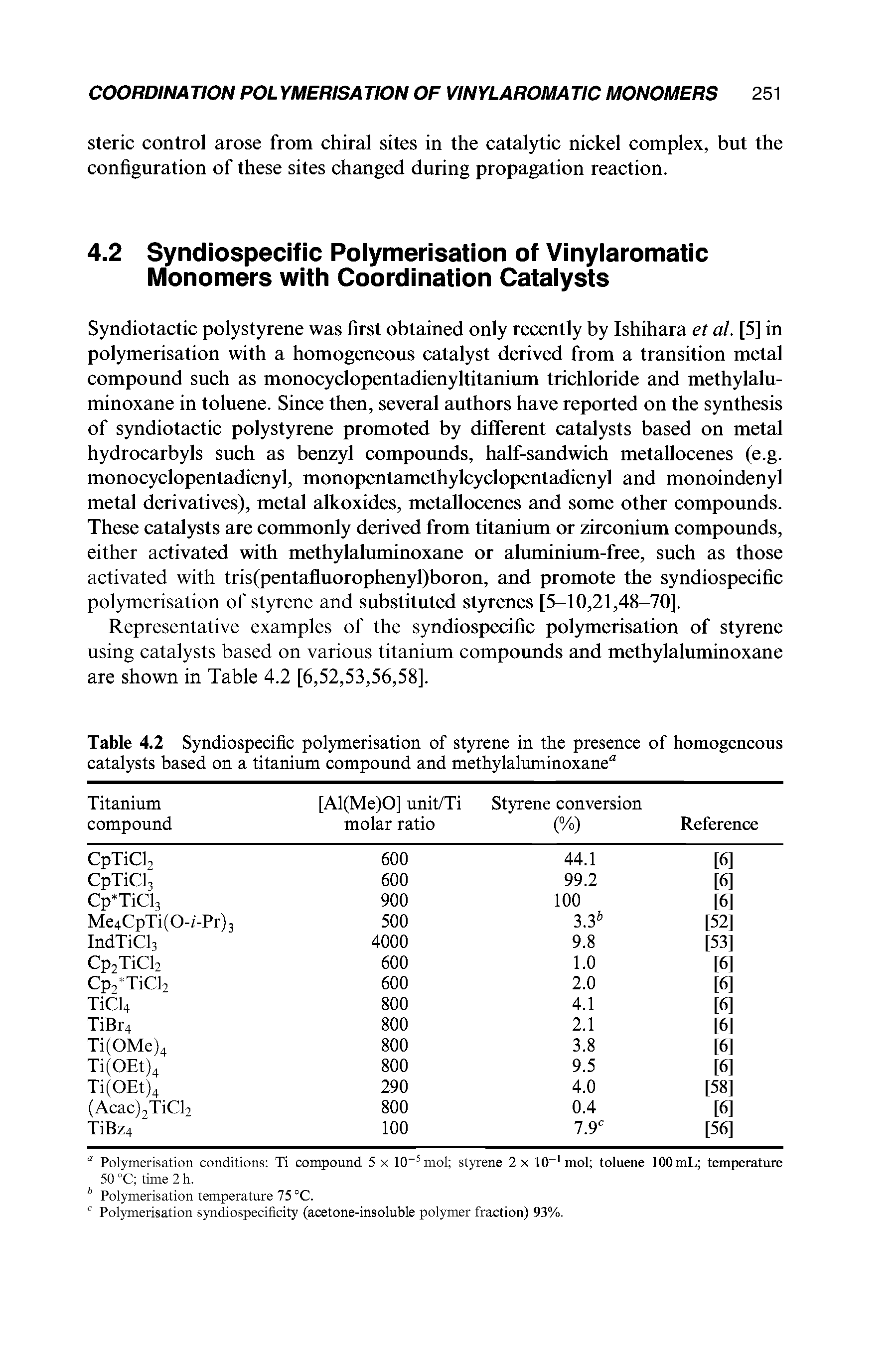 Table 4.2 Syndiospecific polymerisation of styrene in the presence of homogeneous catalysts based on a titanium compound and methylaluminoxane0...