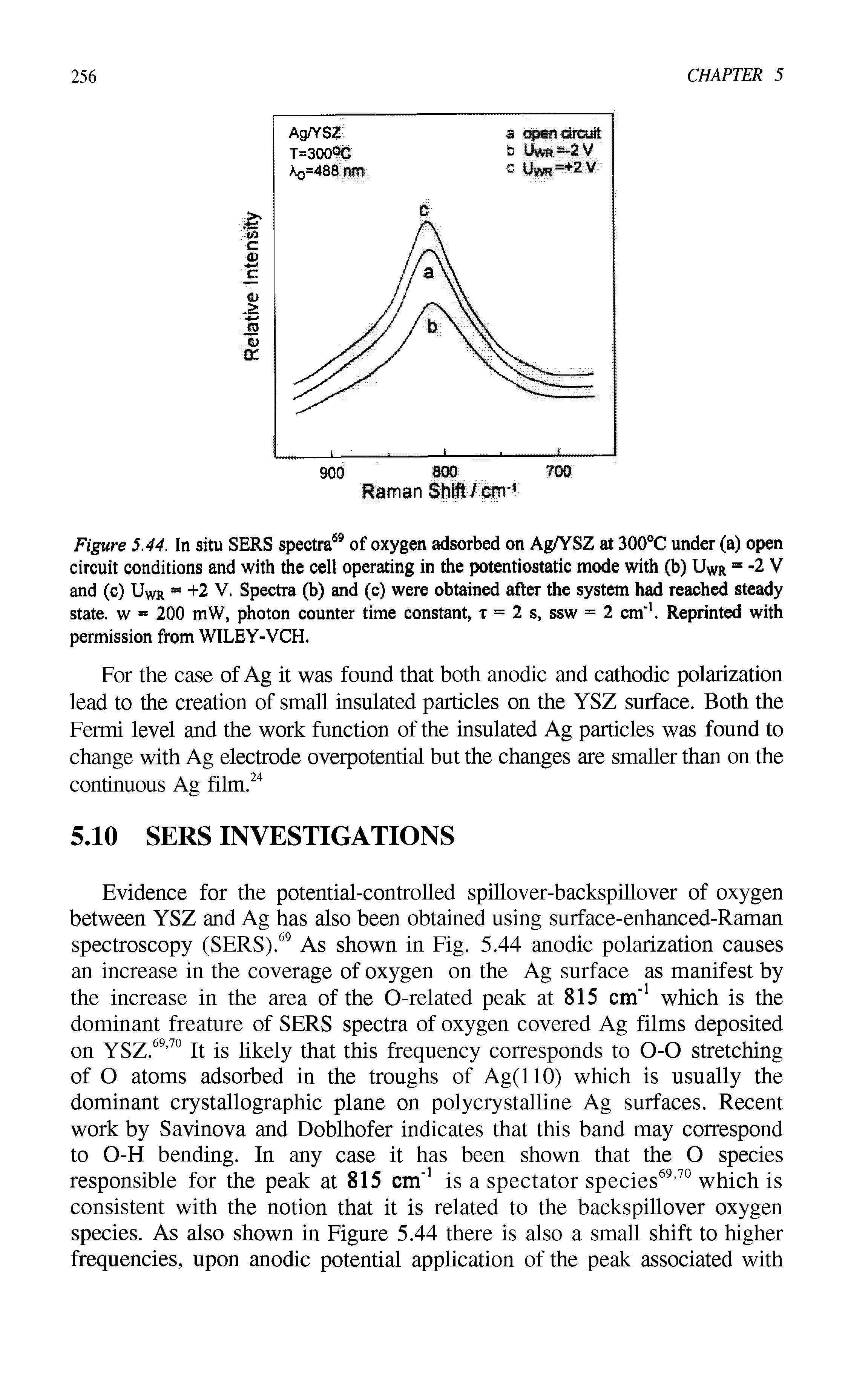 Figure 5.44. In situ SERS spectra69 of oxygen adsorbed on Ag/YSZ at 300°C under (a) open circuit conditions and with die cell operating in the potentiostatic mode with (b) UWR = -2 V and (c) Uwr = +2 V. Spectra (b) and (c) were obtained after the system had reached steady state, w = 200 mW, photon counter time constant, x = 2 s, ssw = 2 cm l. Reprinted with permission from WILEY-VCH.