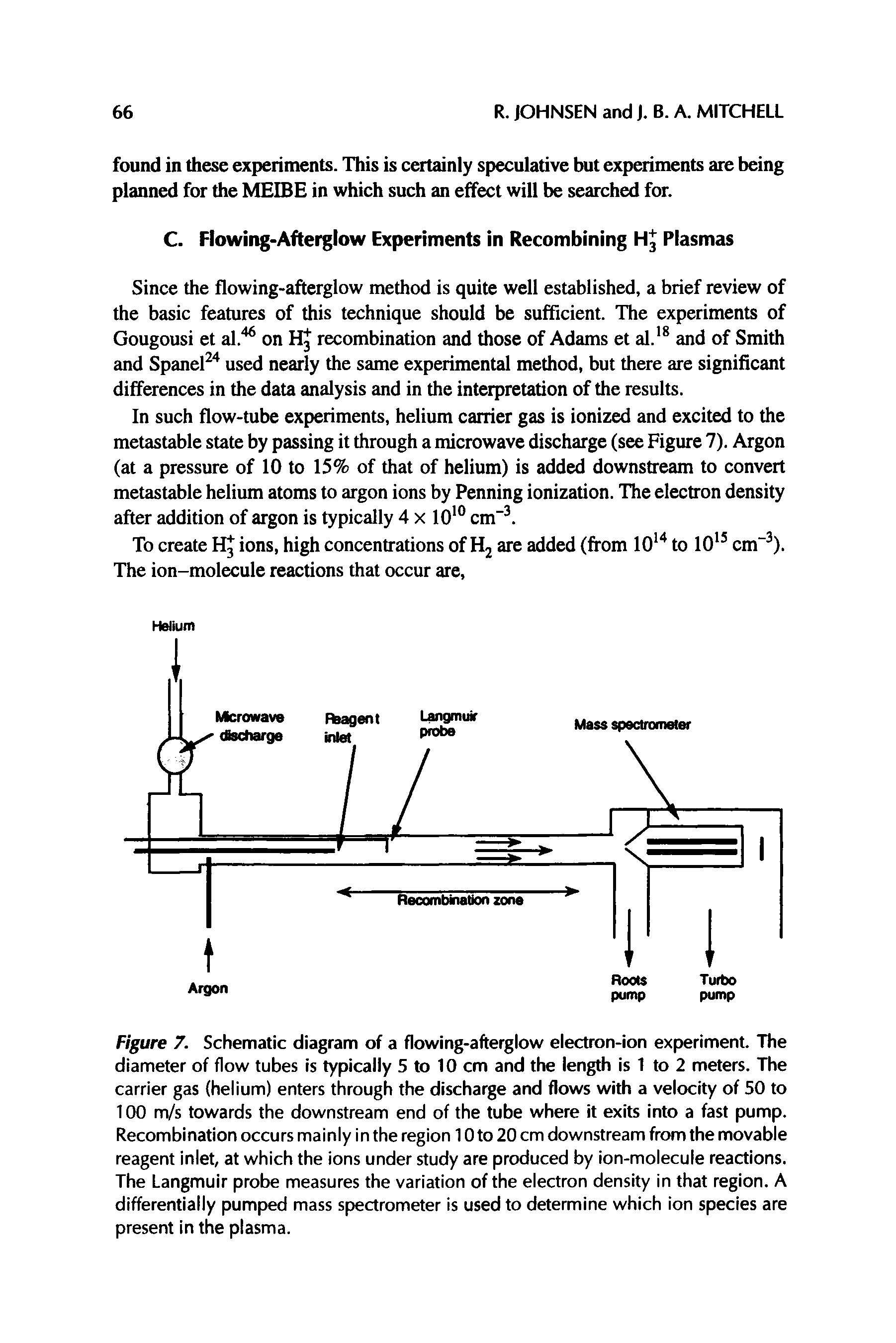 Figure 7. Schematic diagram of a flowing-afterglow electron-ion experiment. The diameter of flow tubes is typically 5 to 10 cm and the length is 1 to 2 meters. The carrier gas (helium) enters through the discharge and flows with a velocity of 50 to 100 m/s towards the downstream end of the tube where it exits into a fast pump. Recombination occurs mainly in the region 10 to 20 cm downstream from the movable reagent inlet, at which the ions under study are produced by ion-molecule reactions. The Langmuir probe measures the variation of the electron density in that region. A differentially pumped mass spectrometer is used to determine which ion species are present in the plasma.