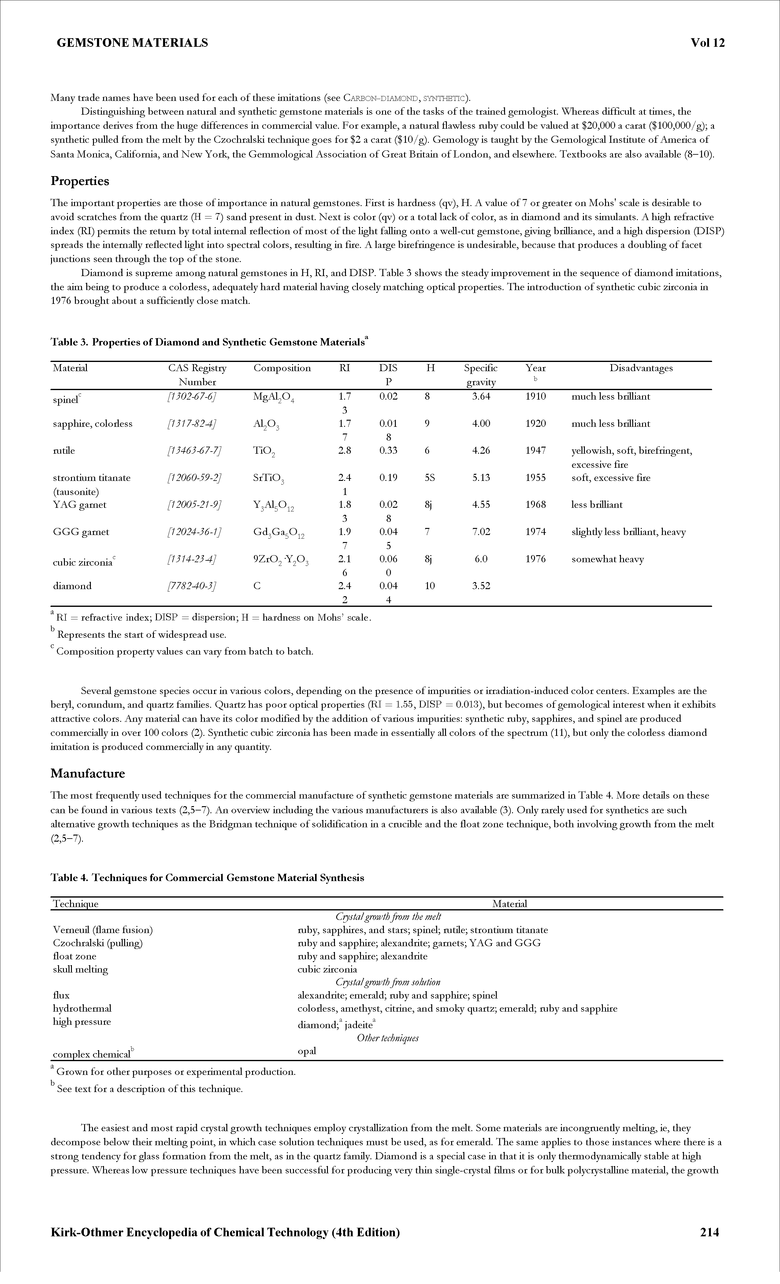 Table 4. Techniques for Commercial Gemstone Material Synthesis...