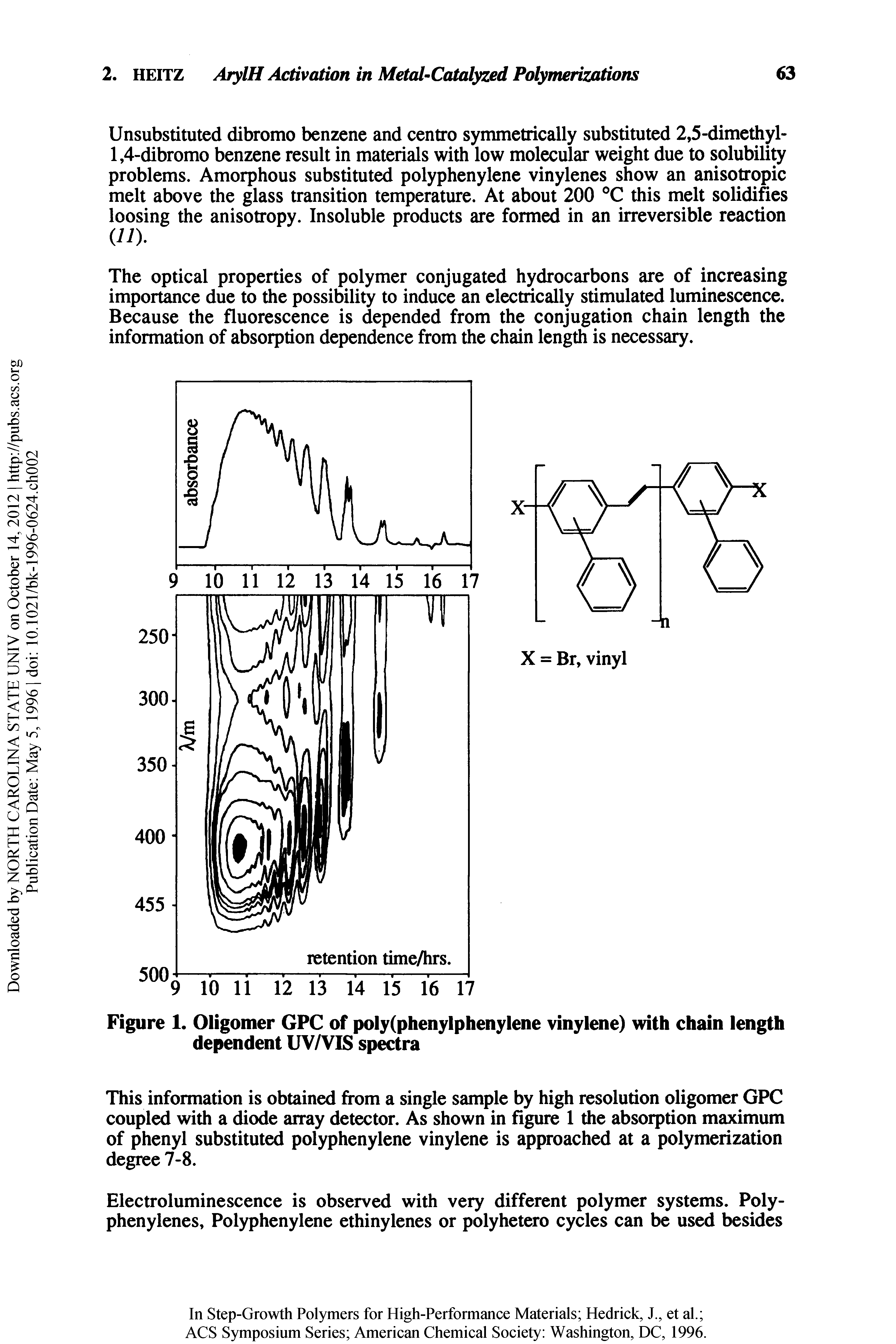 Figure 1. Oligomer GPC of poly(phenylphenylene vinylene) with chain length dependent UV/VIS spectra...