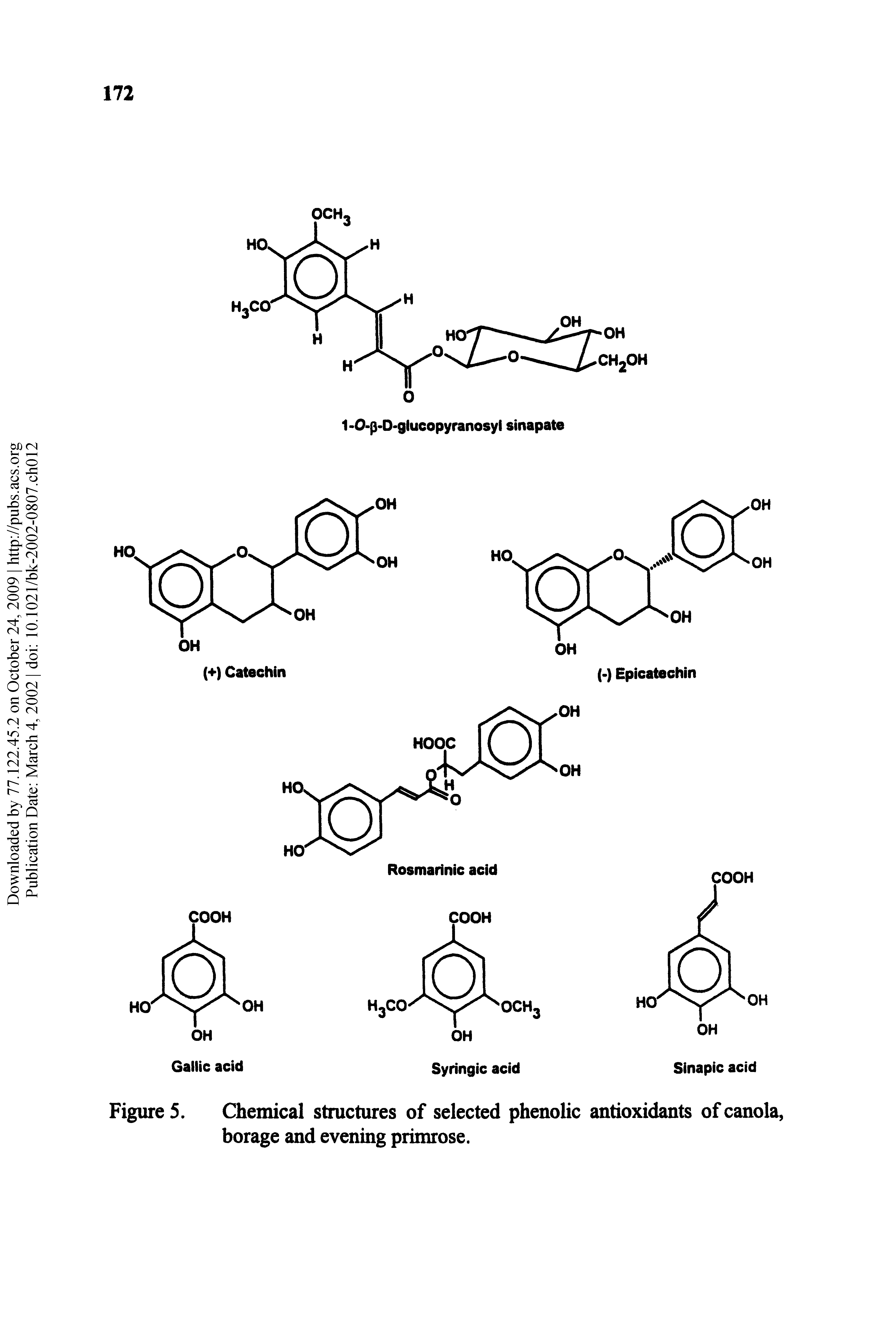 Figure 5. Chemical structures of selected phenolic antioxidants of canola, borage and evening primrose.