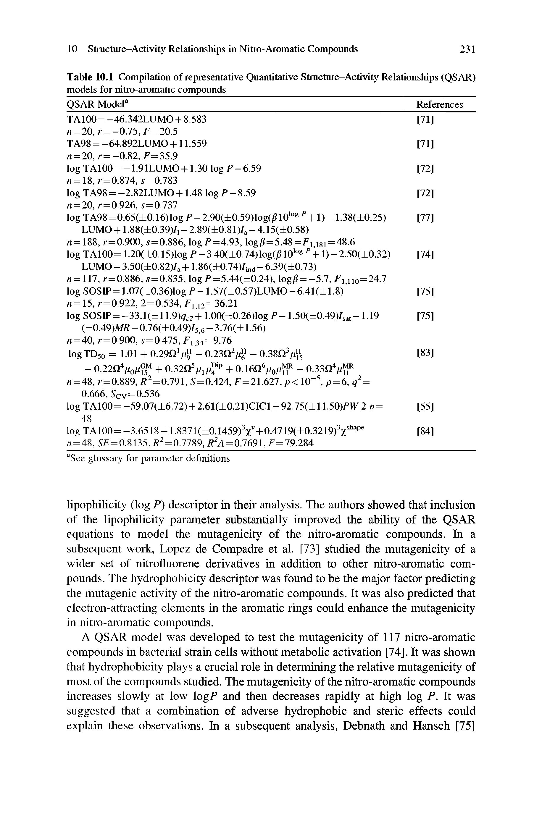 Table 10.1 Compilation of representative Quantitative Structure-Activity Relationships (QSAR) models for nitro-aromatic compounds...