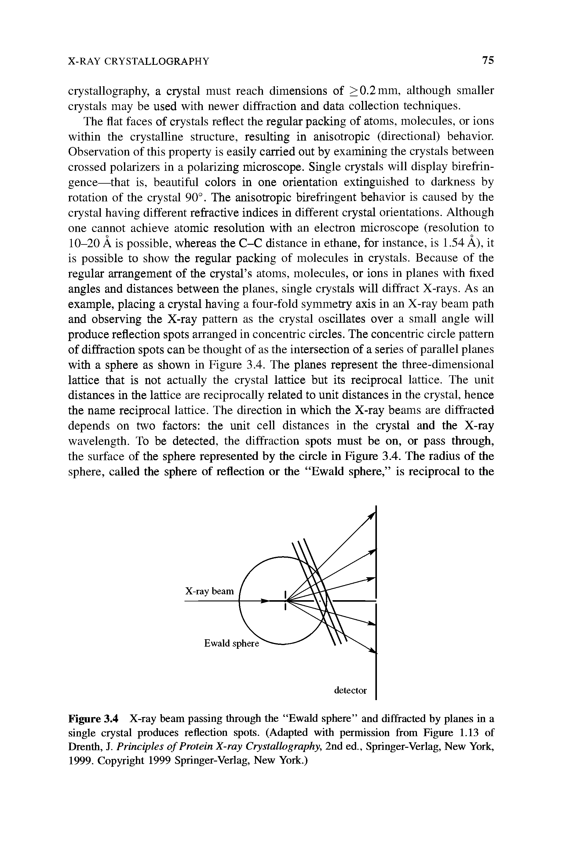 Figure 3.4 X-ray beam passing through the Ewald sphere and diffracted by planes in a single crystal produces reflection spots. (Adapted with permission from Figure 1.13 of Drenth, J. Principles of Protein X-ray Crystallography, 2nd ed., Springer-Verlag, New York, 1999. Copyright 1999 Springer-Verlag, New York.)...