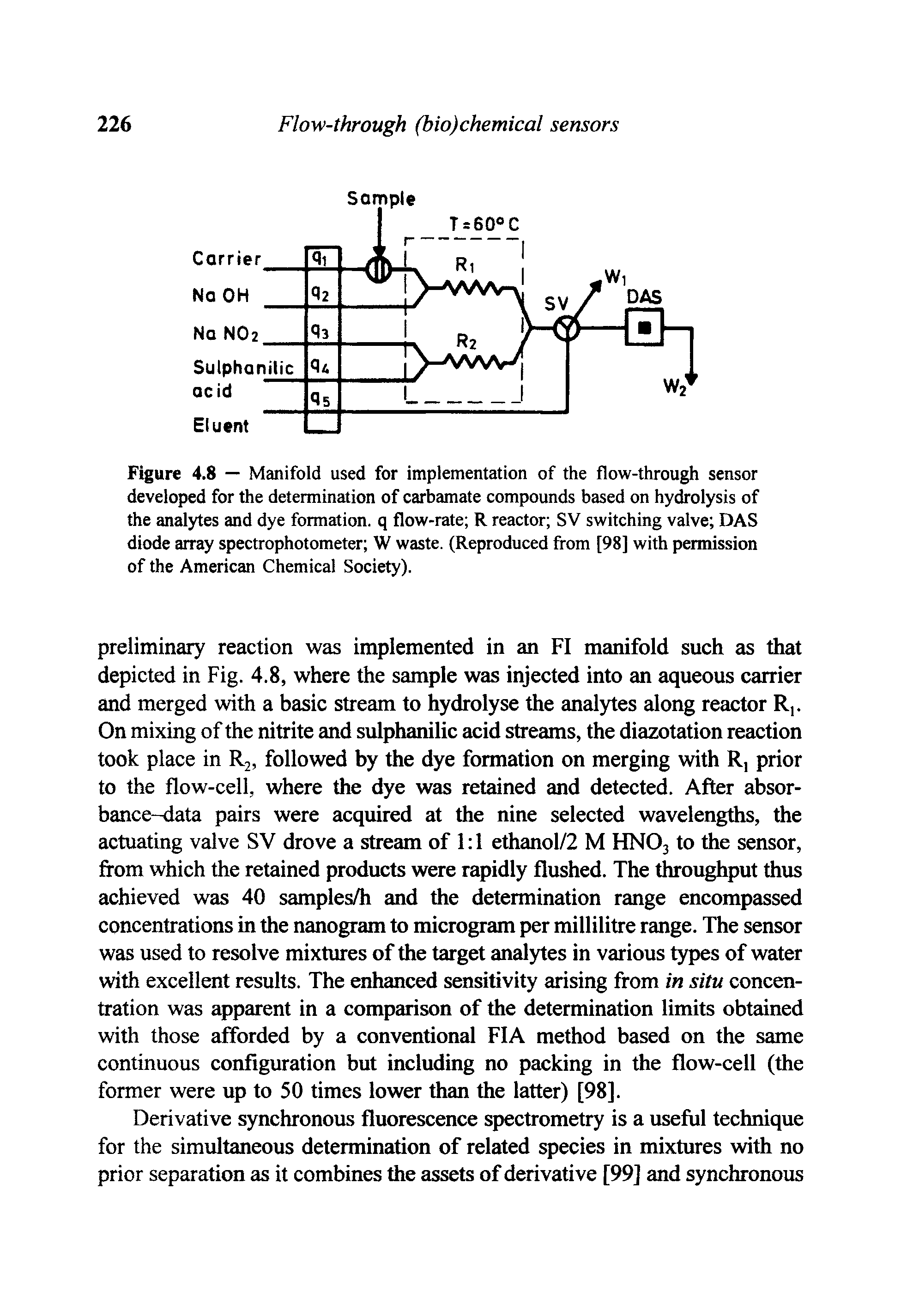 Figure 4.8 — Manifold used for implementation of the flow-through sensor developed for the determination of carbamate compounds based on hydrolysis of the analytes and dye formation, q flow-rate R reactor SV switching valve DAS diode array spectrophotometer W waste. (Reproduced from [98] with permission of the American Chemical Society).