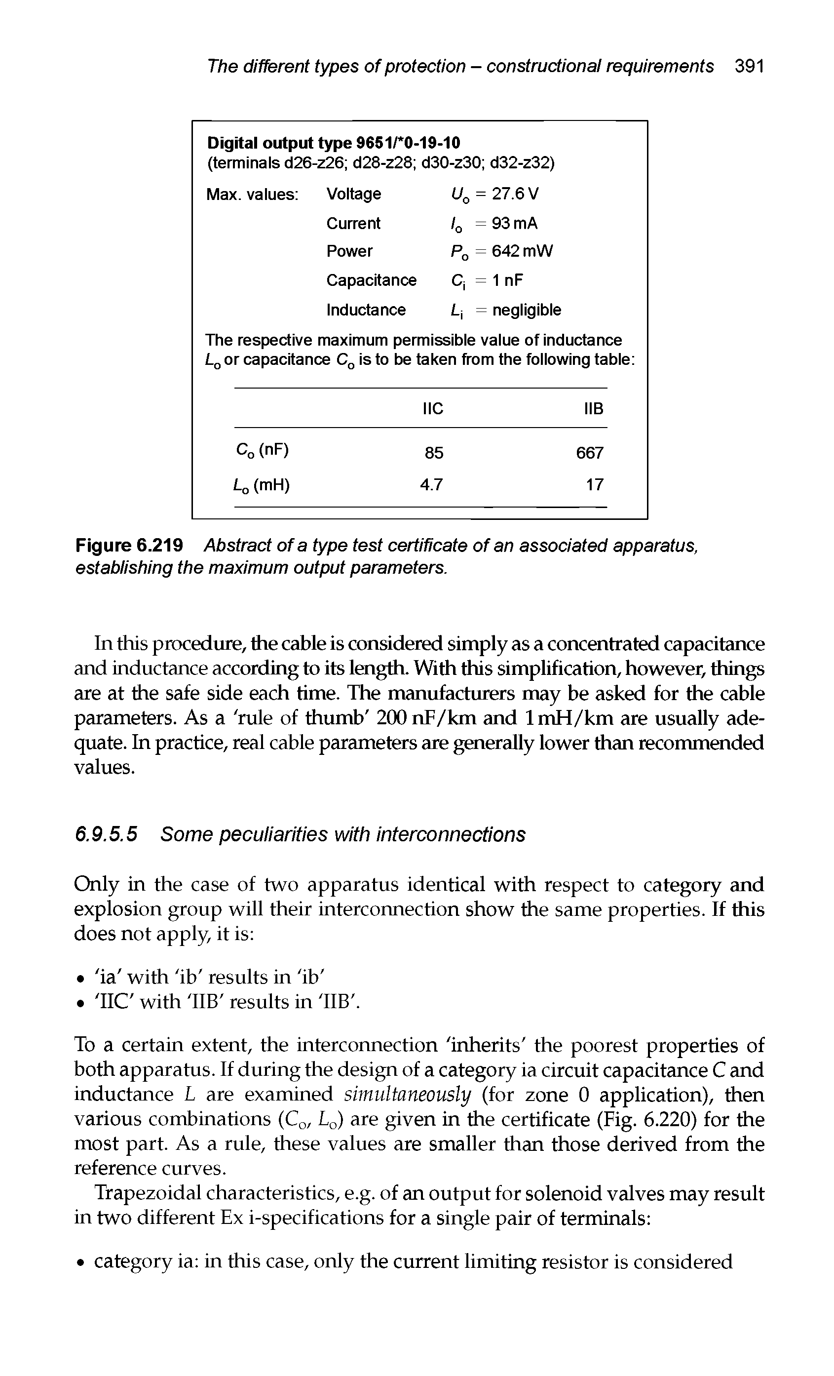 Figure 6.219 Abstract of a type test certificate of an associated apparatus, establishing the maximum output parameters.