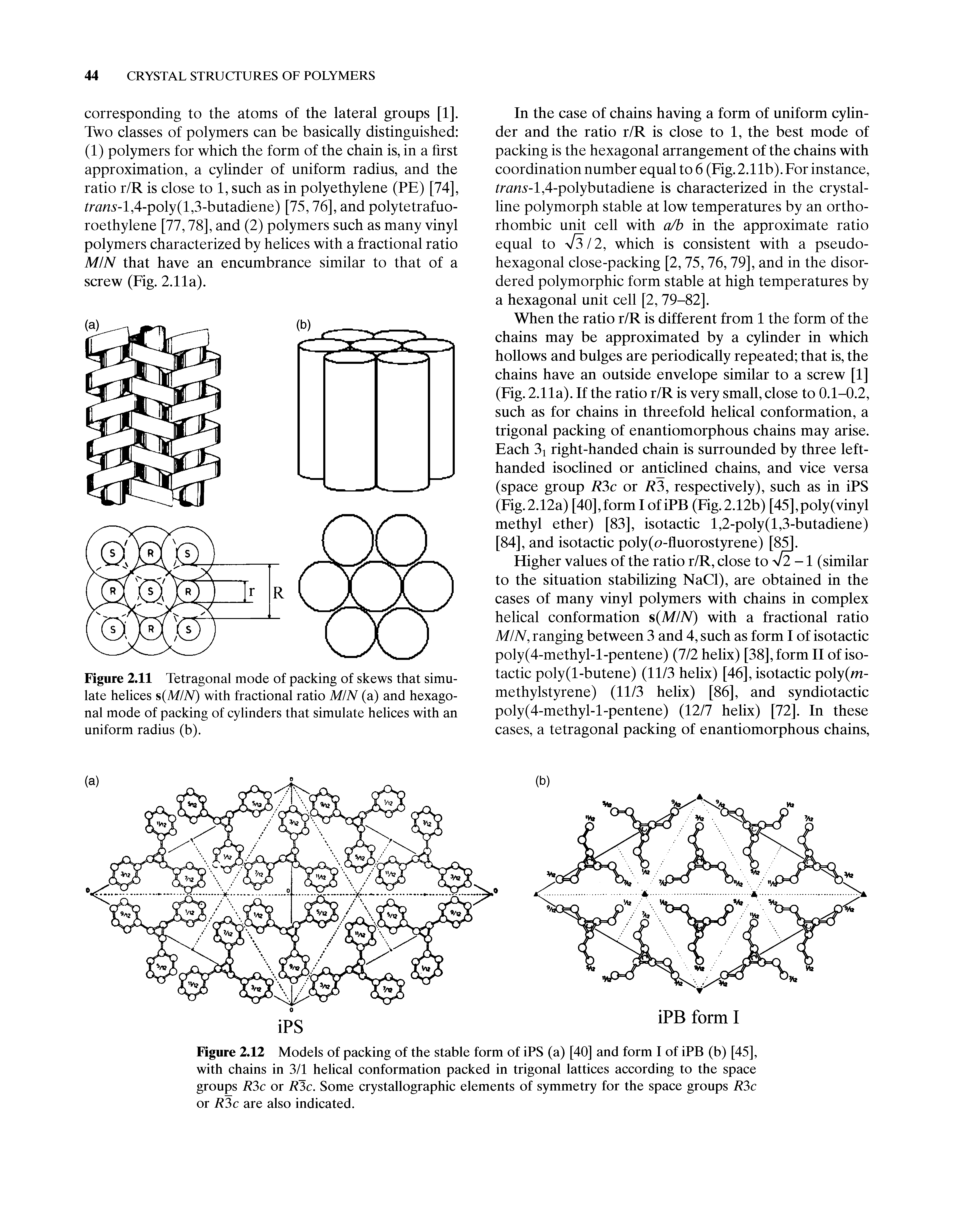 Figure 2.12 Models of packing of the stable form of iPS (a) [40] and form I of iPB (b) [45], with chains in 3/1 helical conformation packed in trigonal lattices according to the space groups R3c or R3c. Some crystallographic elements of symmetry for the space groups R3c or 7 3c are also indicated.