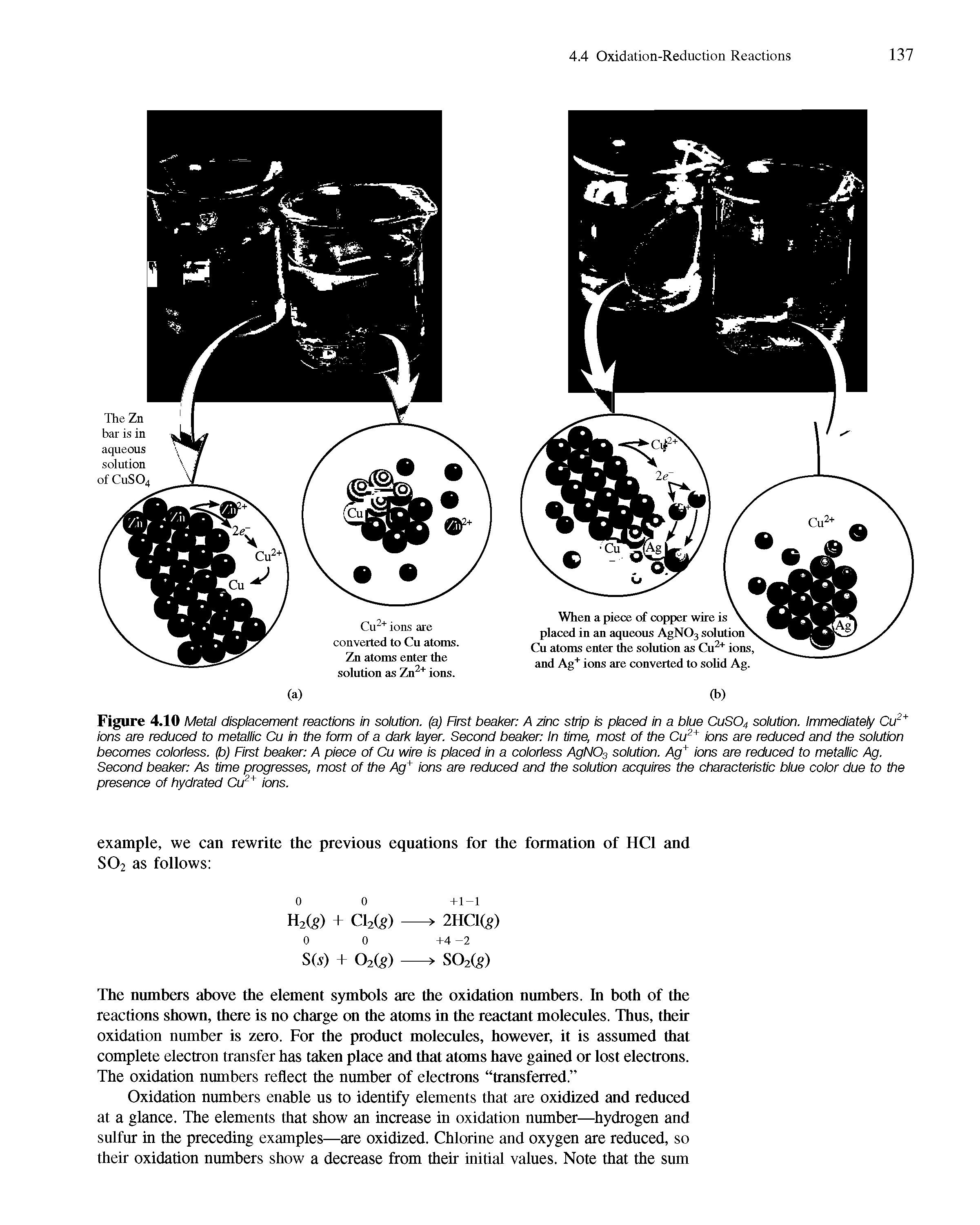 Figure 4.10 Metal displacement reactions in solution, (a) Rrst beaker A zinc strip is placed in a blue CUSO4 solution. Immediately Cu ions are reduced to metallic Cu h the form of a dark layer. Second beaker In time, most of the Cu bns are reduced and the solution becomes colorless, p) First beaker A piece of Cu wire is placed in a colorless AgNOg solution. Ag bns are reduced to metaSic Ag. Second beaker As time progresses, most of the Ag bns are reduced and the solution acquires the characteristic blue cobr due to the...