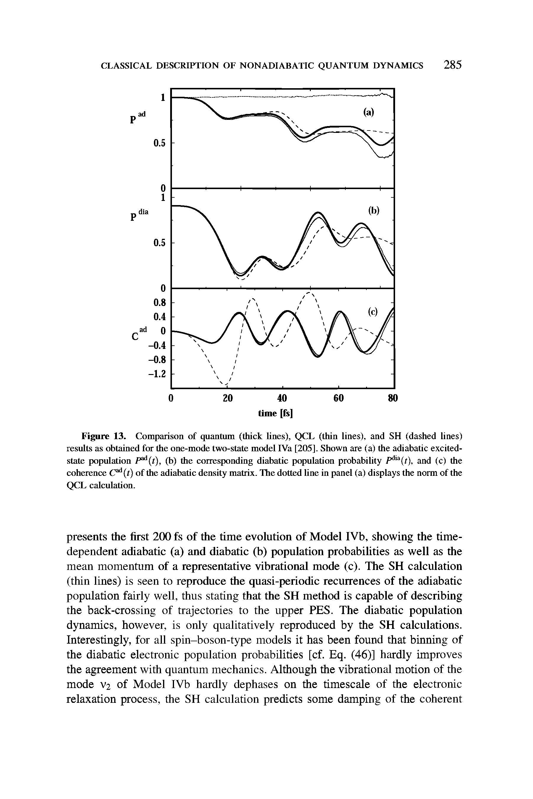 Figure 13. Comparison of quantum (thick hues), QCL (thin lines), and SH (dashed lines) results as obtained for the one-mode two-state model IVa [205], Shown are (a) the adiabatic excited-state population P i), (b) the corresponding diabatic population probability and (c) the...