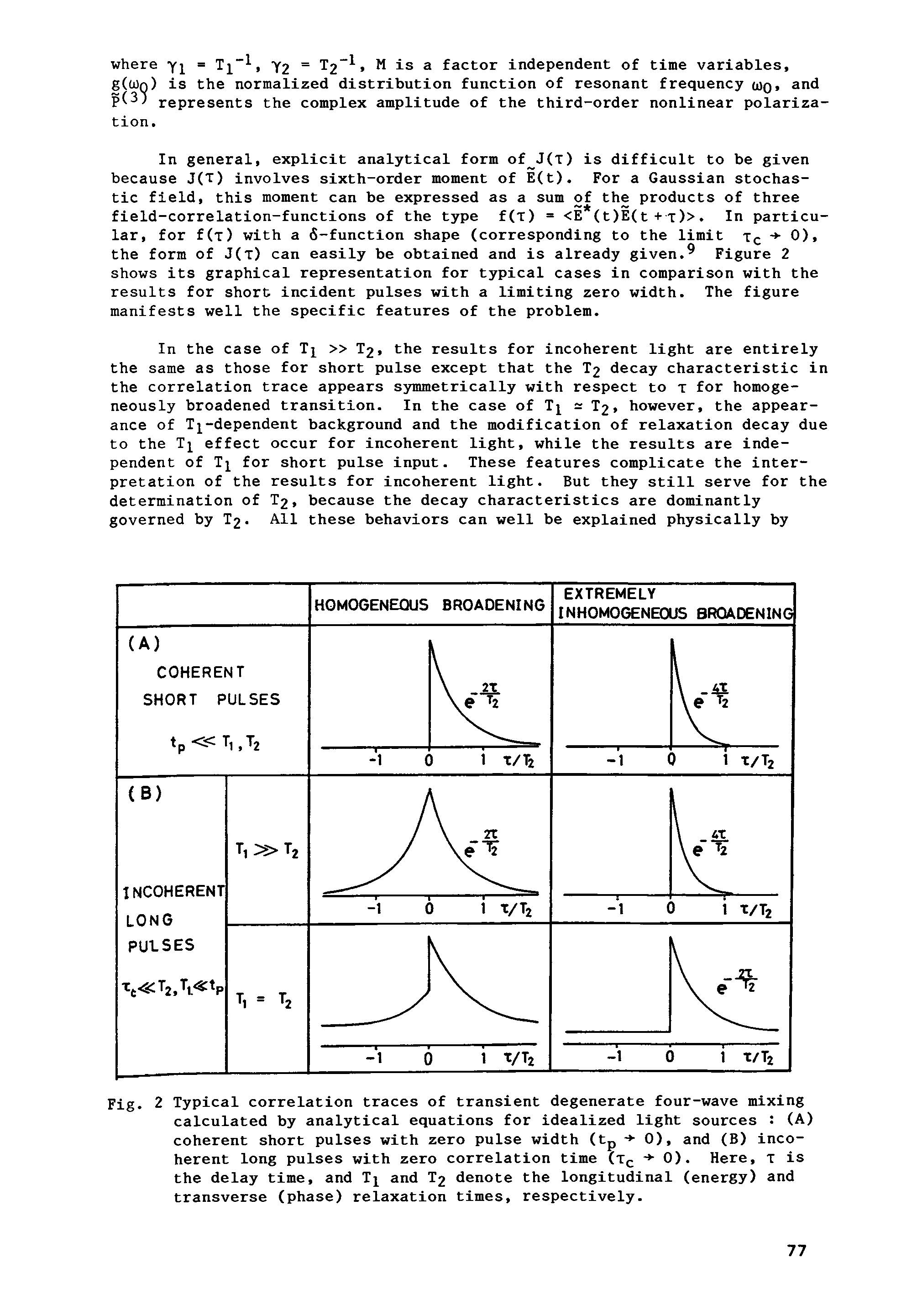 Fig. 2 Typical correlation traces of transient degenerate four-wave mixing calculated by analytical equations for idealized light sources t (A) coherent short pulses with zero pulse width (tp 0), and (B) incoherent long pulses with zero correlation time (Tq 0). Here, x is the delay time, and Tj and T2 denote the longitudinal (energy) and transverse (phase) relaxation times, respectively.