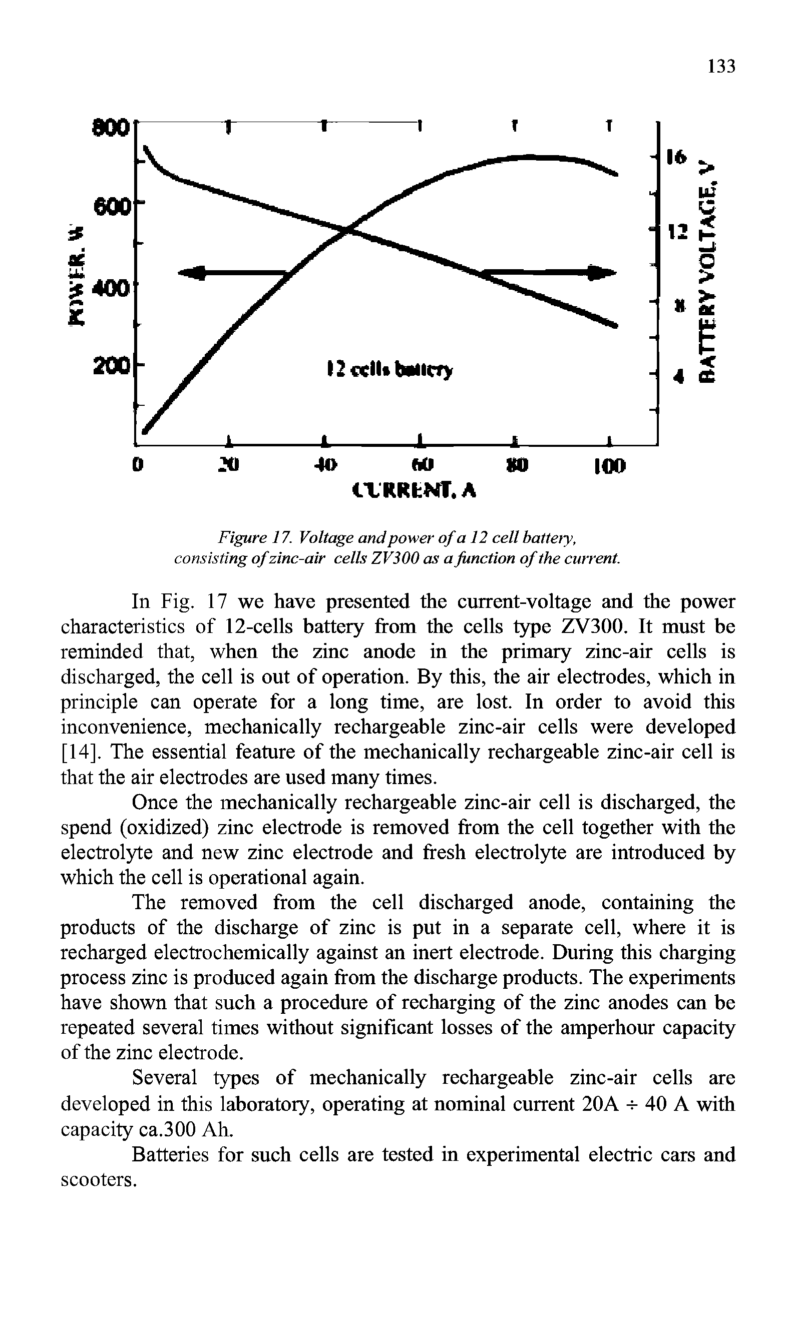 Figure 17. Voltage and power of a 12 cell battery, consisting of zinc-air cells ZV300 as a function of the current.