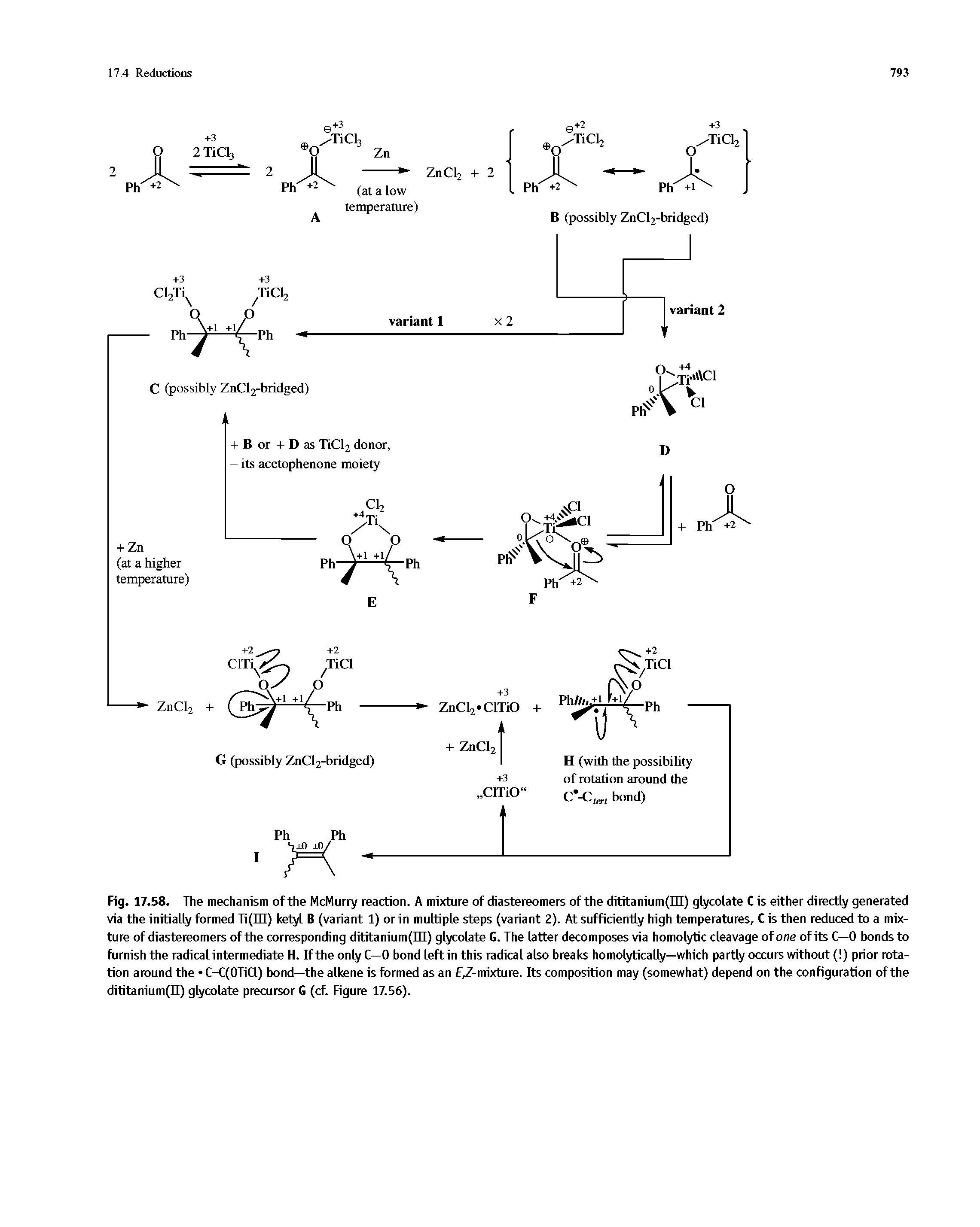 Fig. 17.58. The mechanism of the McMurry reaction. A mixture of diastereomers of the dititanium(III) glycolate C is either directly generated via the initially formed Ti(in) ketyl B (variant 1) or in multiple steps (variant 2). At sufficiently high temperatures, C is then reduced to a mixture of diastereomers of the corresponding dititanium(III) glycolate G. The latter decomposes via homolytic cleavage of one of its C—0 bonds to furnish the radical intermediate H. If the only C—0 bond left in this radical also breaks homolytically—which partly occurs without ( ) prior rotation around the C-C(OTiCl) bond—the alkene is formed as an F,Z-mixture. Its composition may (somewhat) depend on the configuration of the dititanium(II) glycolate precursor G (cf. Figure 17.56).