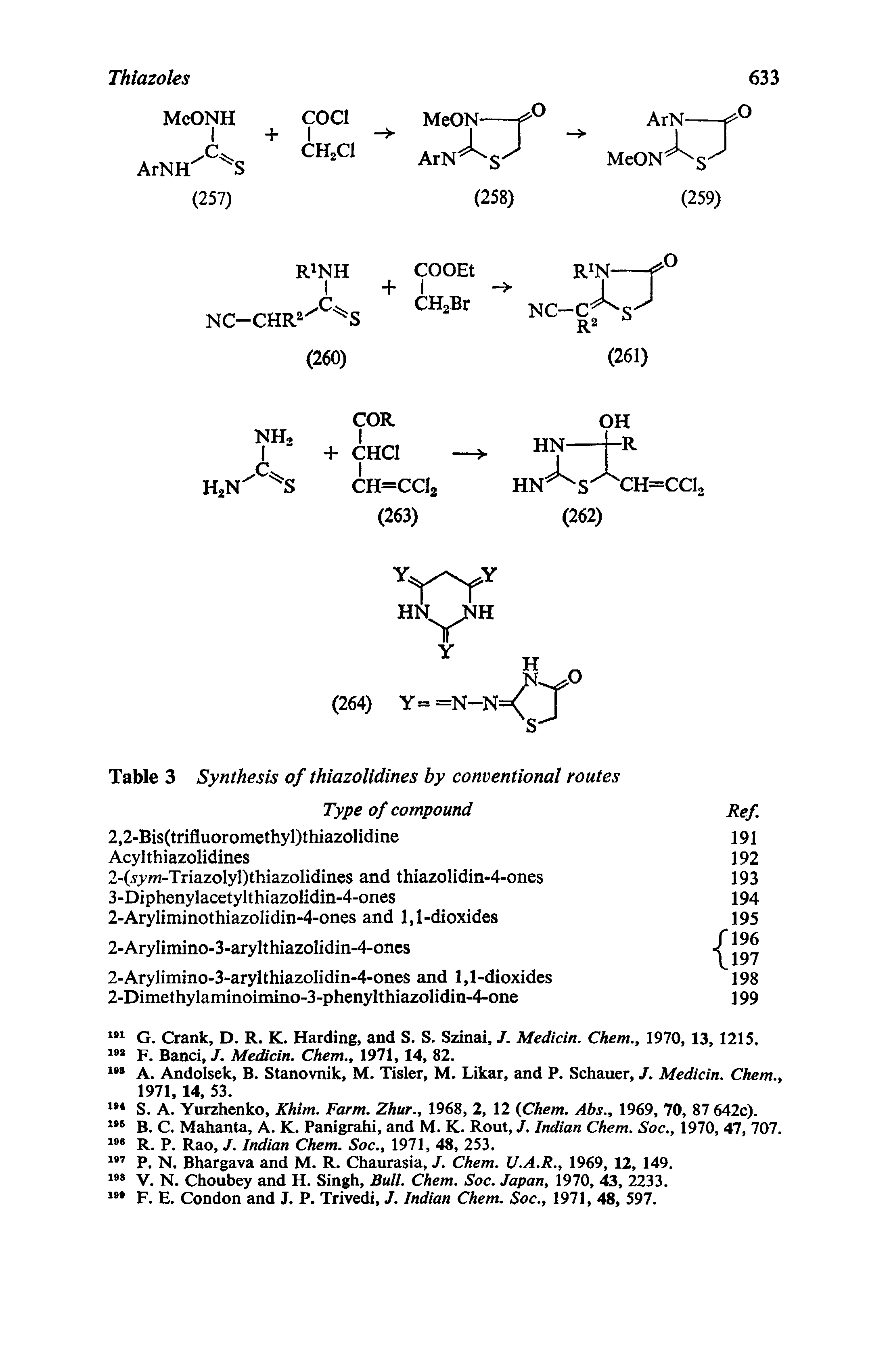 Table 3 Synthesis of thiazolidines by conventional routes Type of compound...