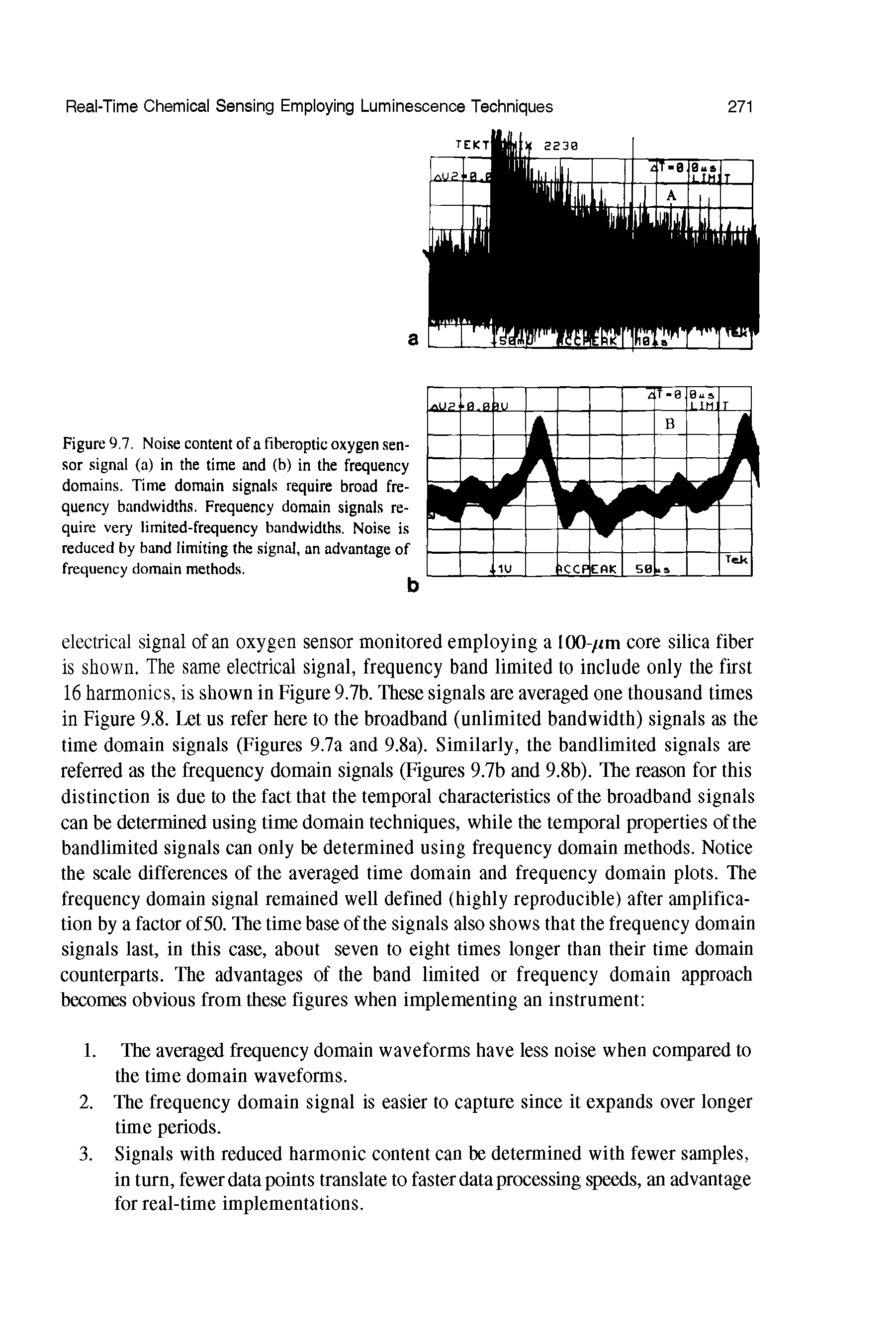 Figure 9.7. Noise content of a fiberoptic oxygen sensor signal (a) in the time and (b) in the frequency domains. Time domain signals require broad frequency bandwidths. Frequency domain signals require very limited-frequency bandwidths. Noise is reduced by band limiting the signal, an advantage of frequency domain methods.