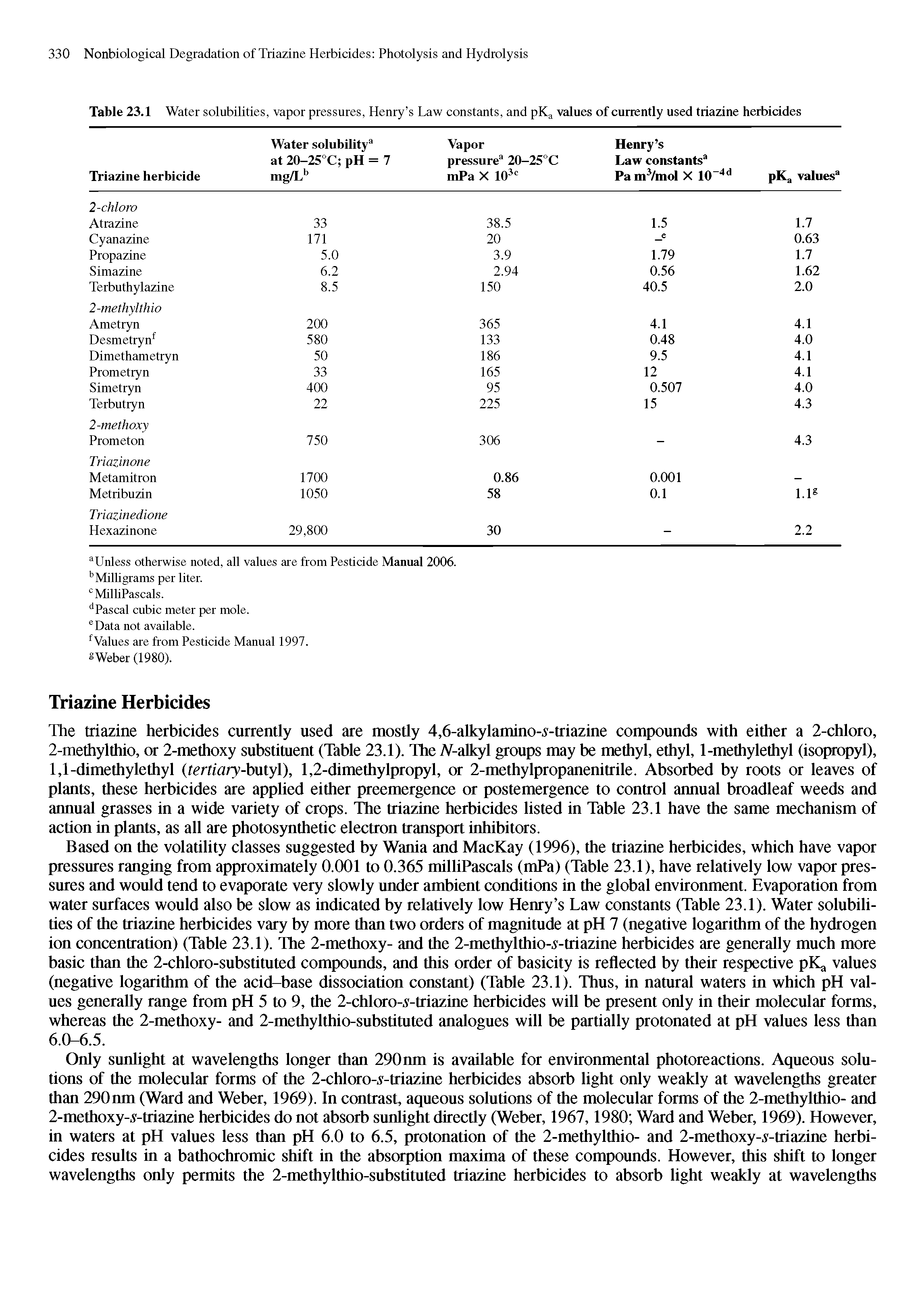 Table 23.1 Water solubilities, vapor pressures, Henry s Law constants, and pKa values of currently used triazine herbicides...