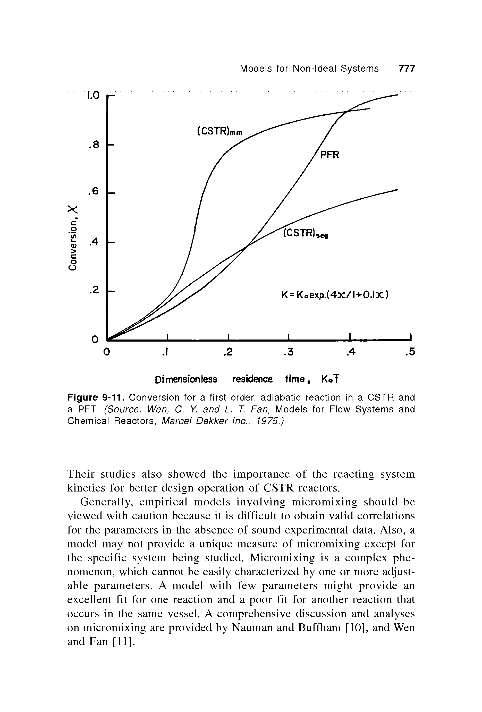 Figure 9-11. Conversion for a first order, adlabatlo reaotlon In a CSTR and a PFT. (Source Wen, C. Y. and L. T. Fan, Models for Flow Systems and Chemloal Reaotors, Marcel Dekker Inc., 1975.)...