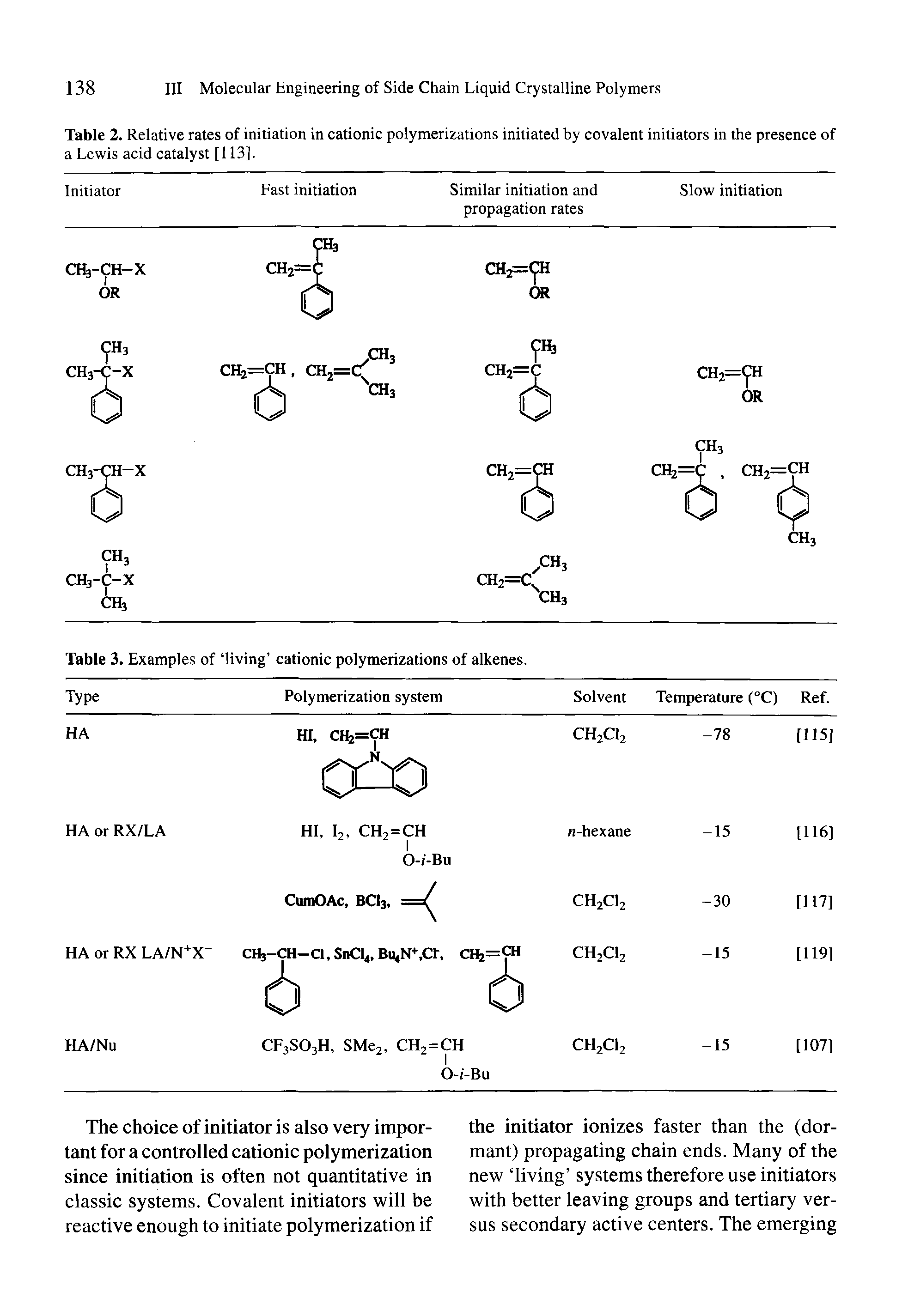 Table 2. Relative rates of initiation in cationic polymerizations initiated by covalent initiators in the presence of a Lewis acid catalyst [113].