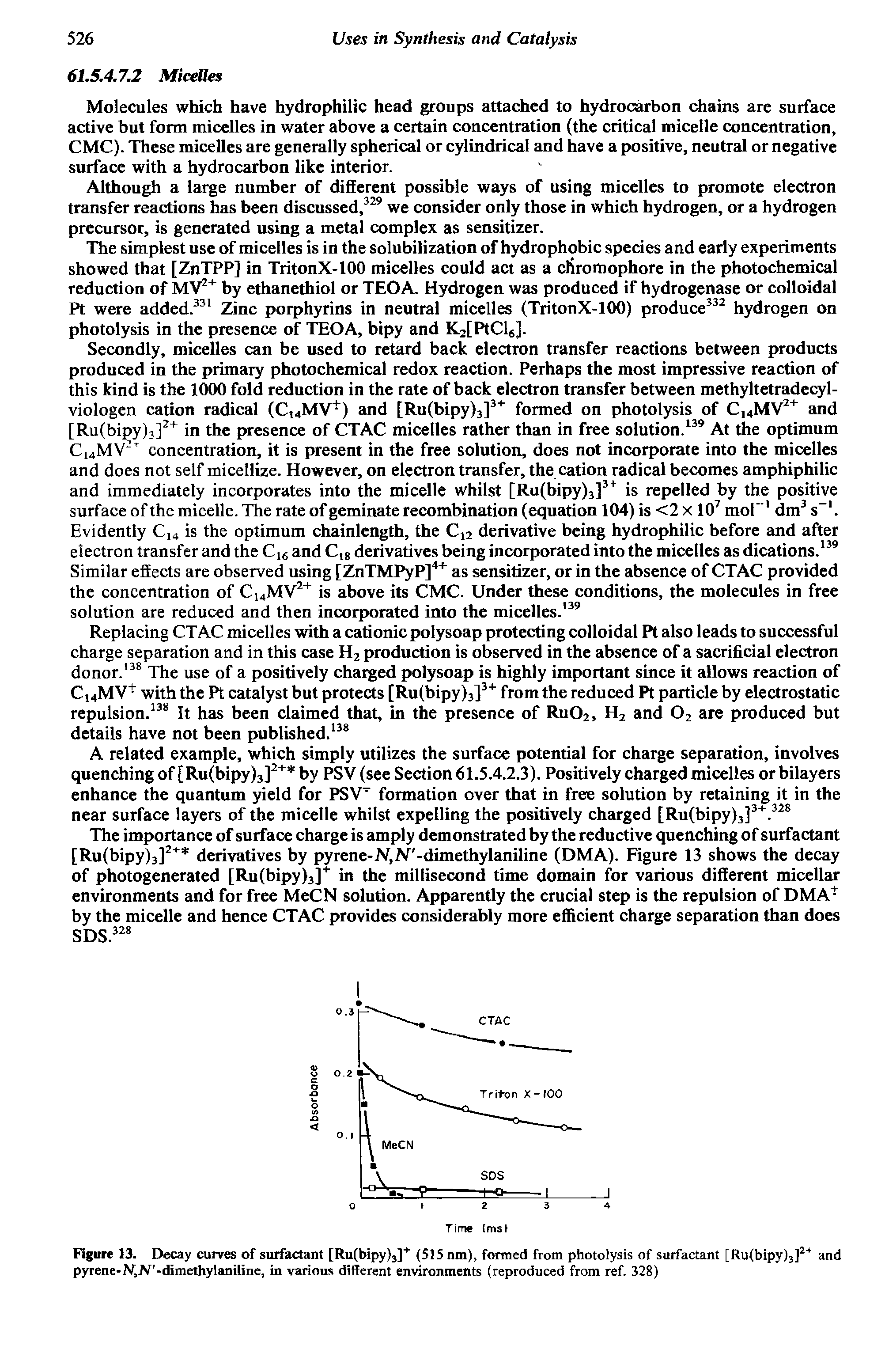 Figure 13. Decay curves of surfactant [Ru(bipy)3]+ (515 nm), formed from photolysis of surfactant [Ru(bipy)3]2+ and pyrene-N,iV-dimethylaniline, in various different environments (reproduced from ref. 328)...