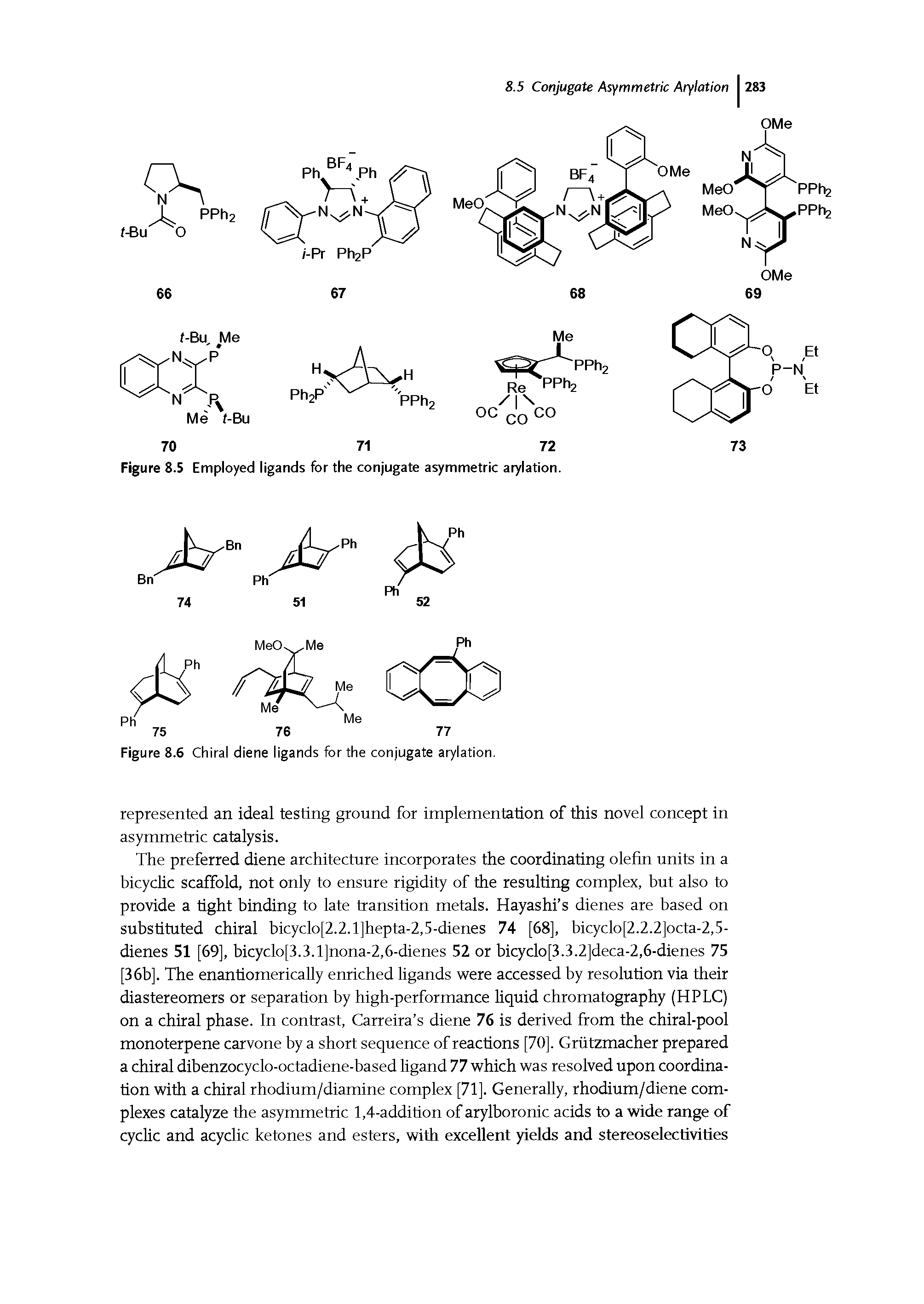Figure 8.5 Employed ligands for the conjugate asymmetric arylation.