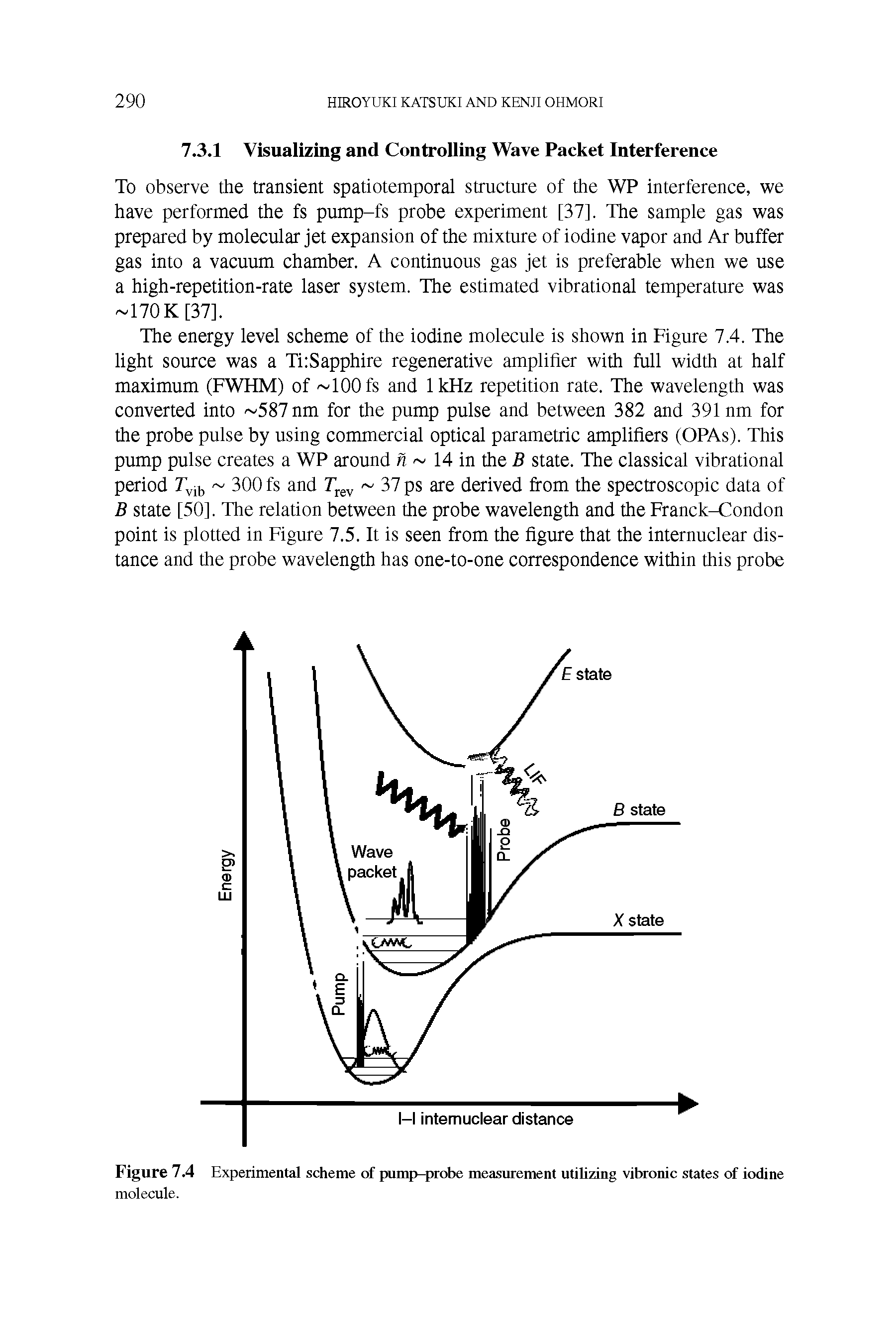 Figure 7.4 Experimental scheme of pump-probe measurement utilizing vibronic states of iodine molecule.