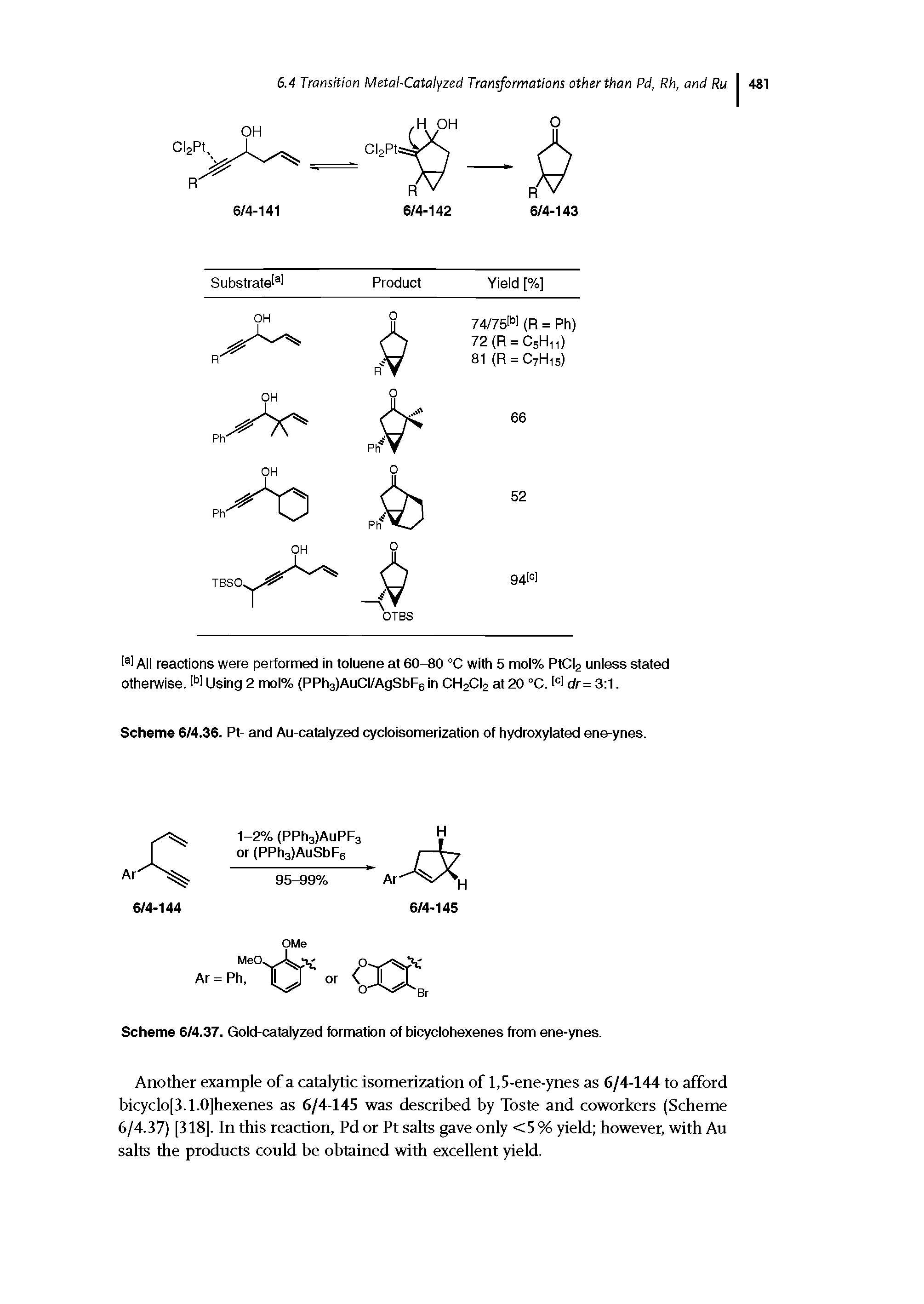 Scheme 6/4.37. Gold-catalyzed formation of bicyclohexenes from ene-ynes.