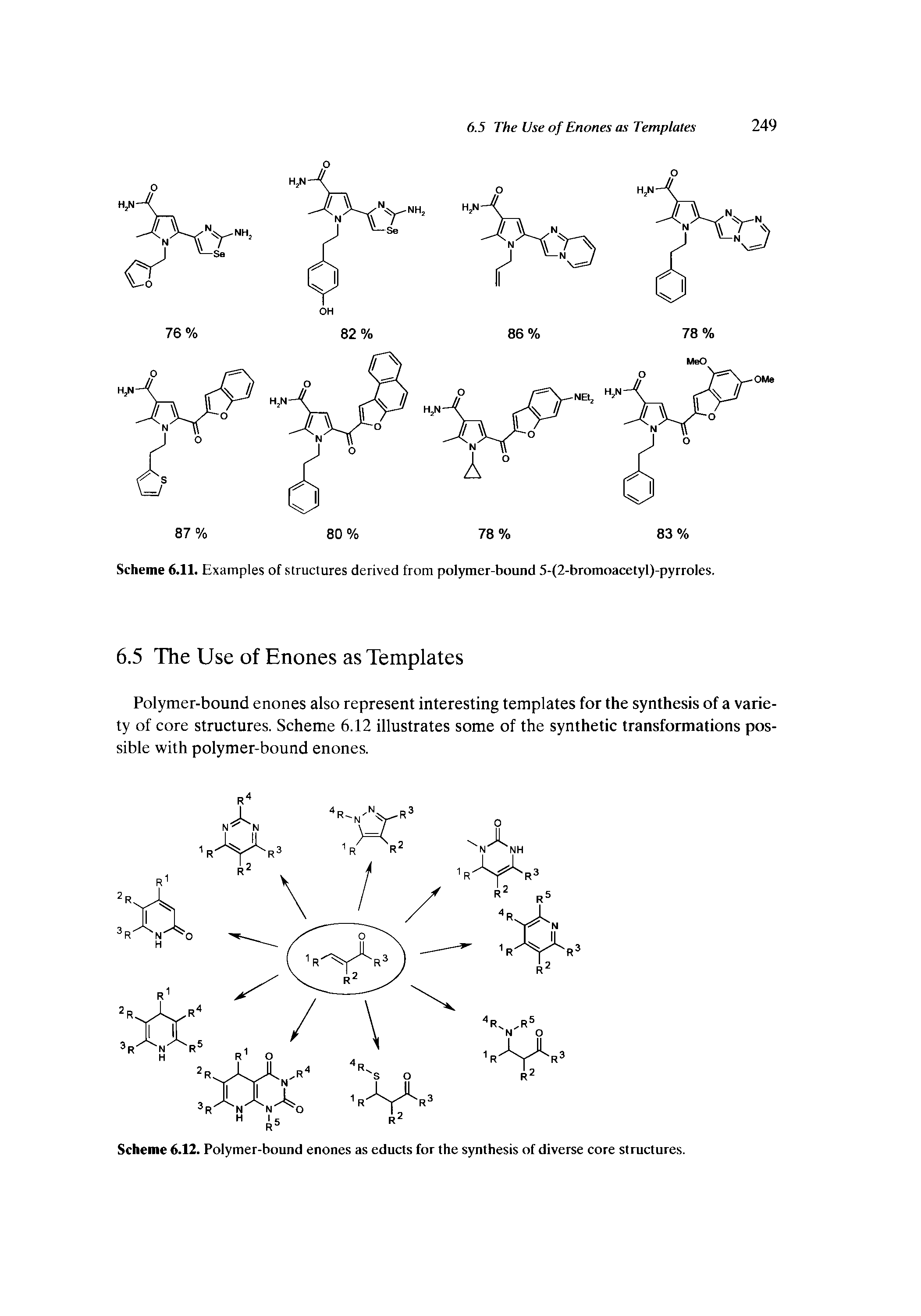 Scheme 6.12. Polymer-bound enones as educts for the synthesis of diverse core structures.