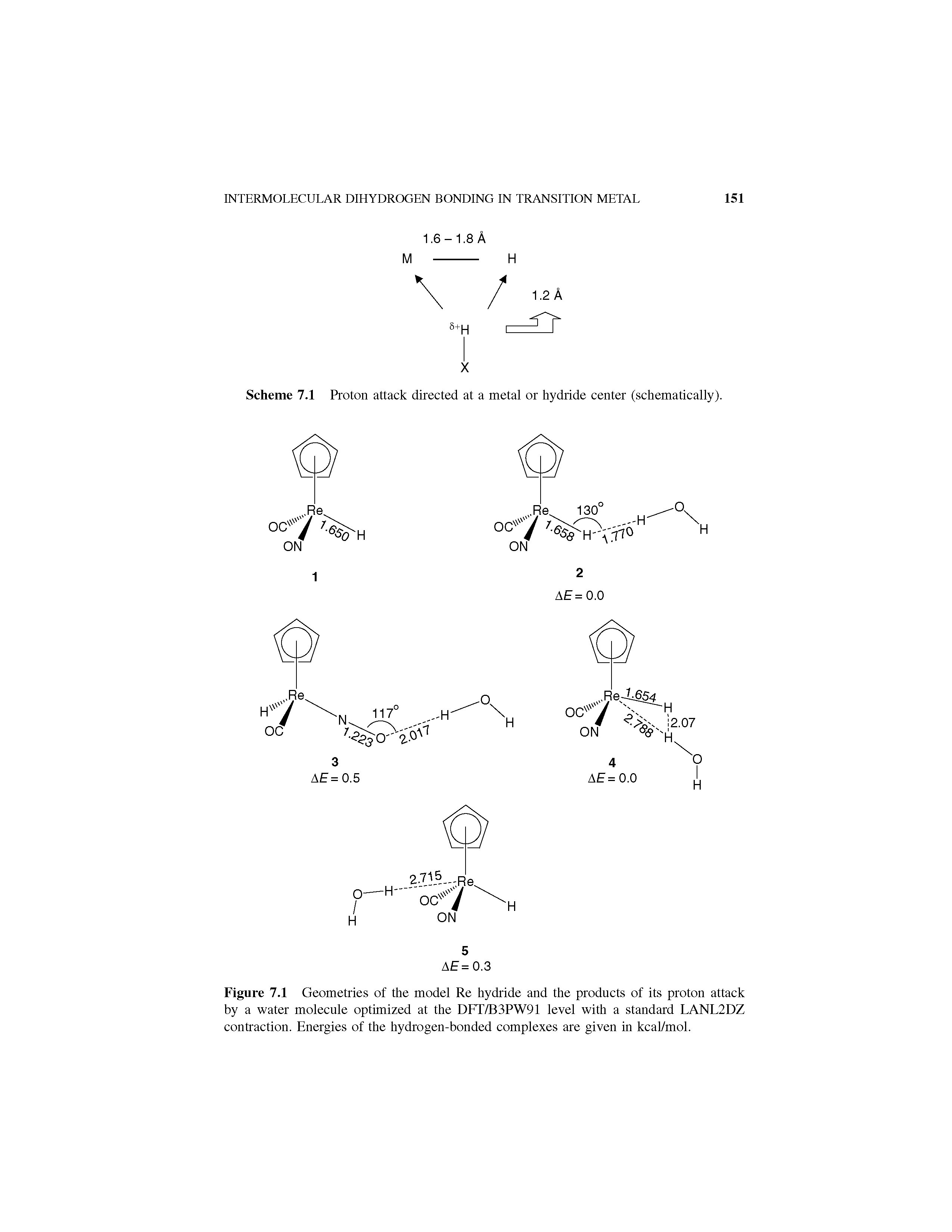 Figure 7.1 Geometries of the model Re hydride and the products of its proton attack by a water molecule optimized at the DFT/B3PW91 level with a standard LANL2DZ contraction. Energies of the hydrogen-bonded complexes are given in kcaPmol.