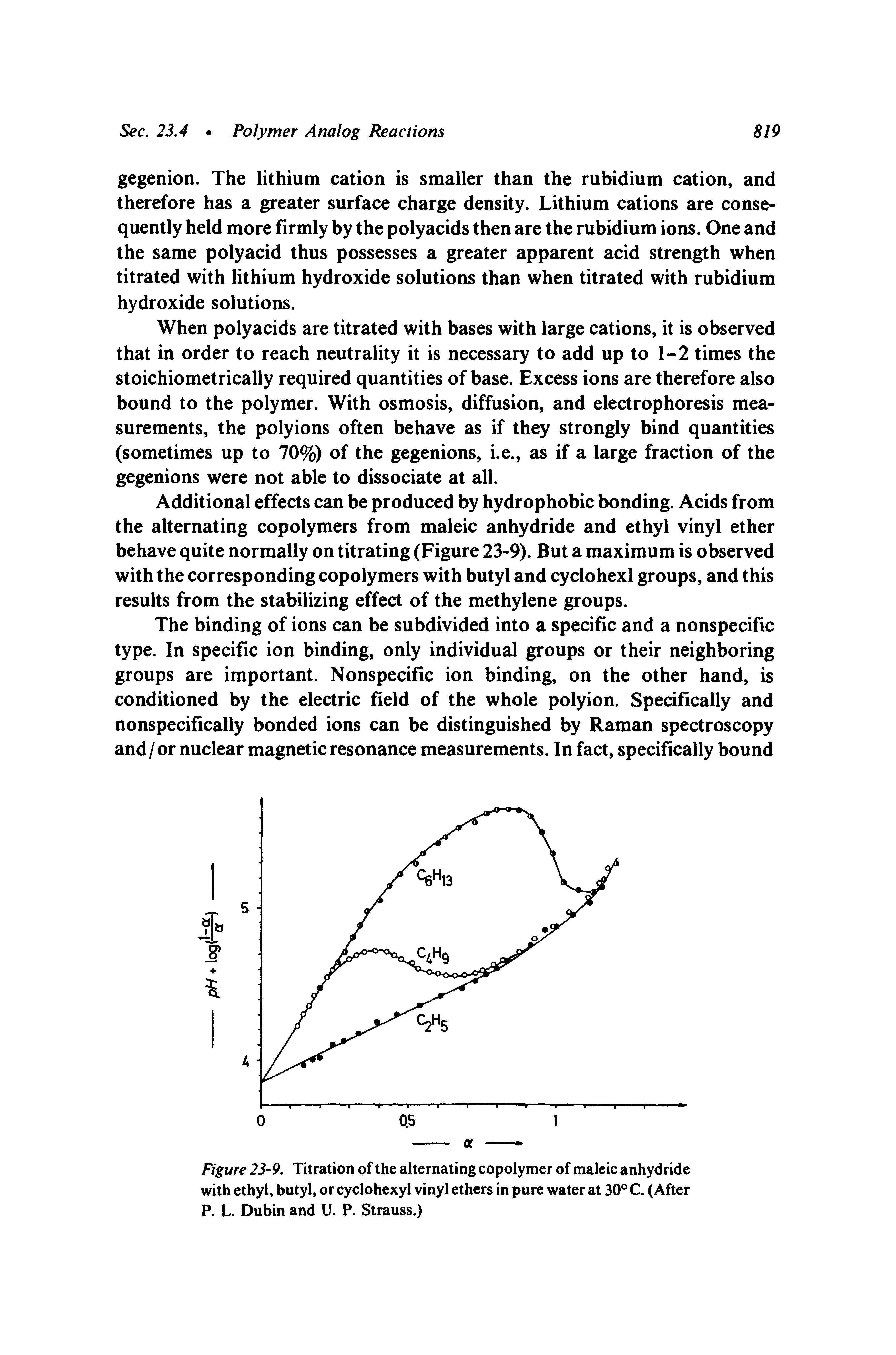 Figure 23-9. Titration of the alternating copolymer of maleic anhydride with ethyl, butyl, or cyclohexyl vinyl ethers in pure water at 30 C. (After P. L. Dubin and U. P. Strauss.)...