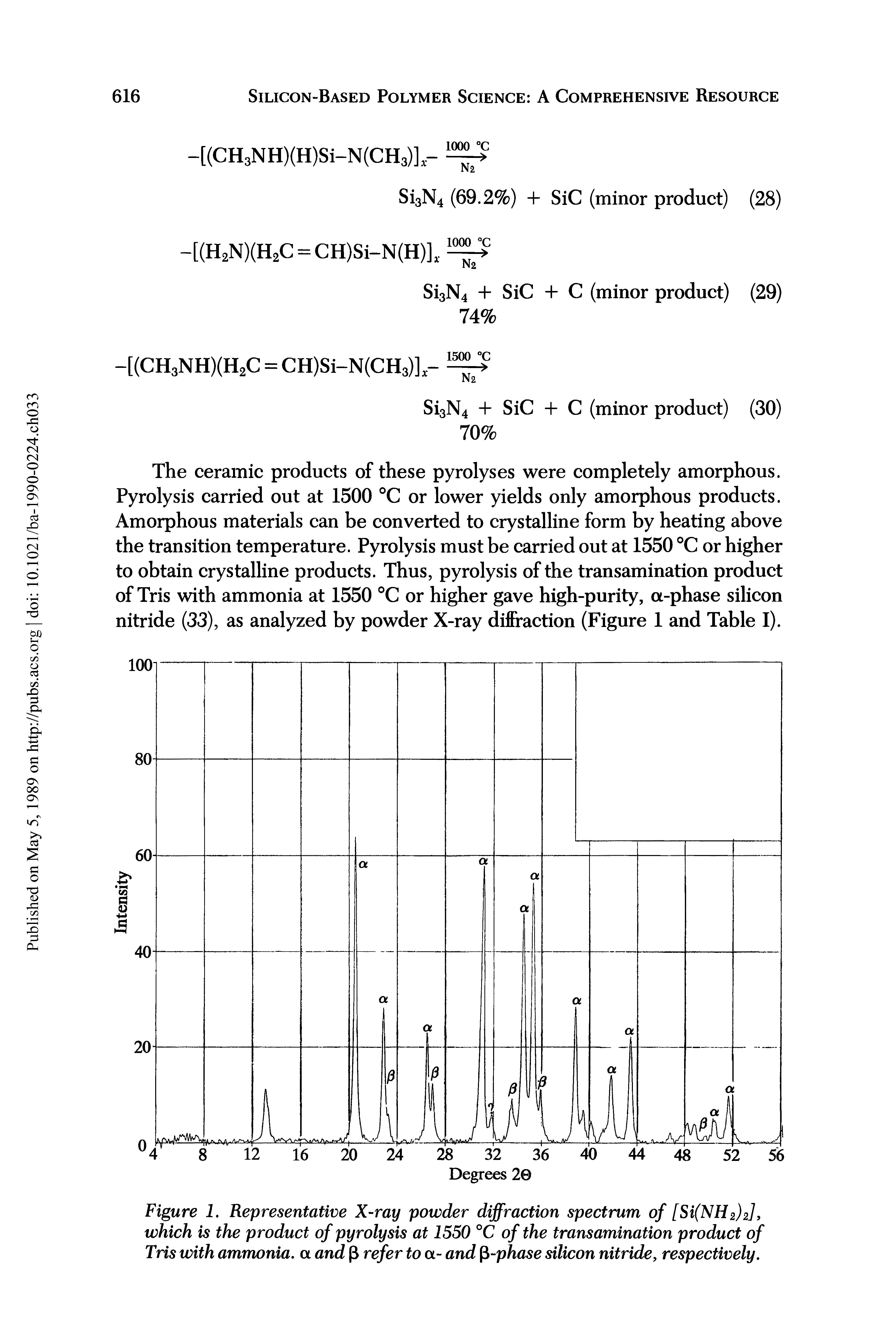 Figure 1. Representative X-ray powder diffraction spectrum of [Si(NH2)2]> which is the product of pyrolysis at 1550 °C of the transamination product of Tris with ammonia, a and P refer to a- and -phase silicon nitride, respectively.