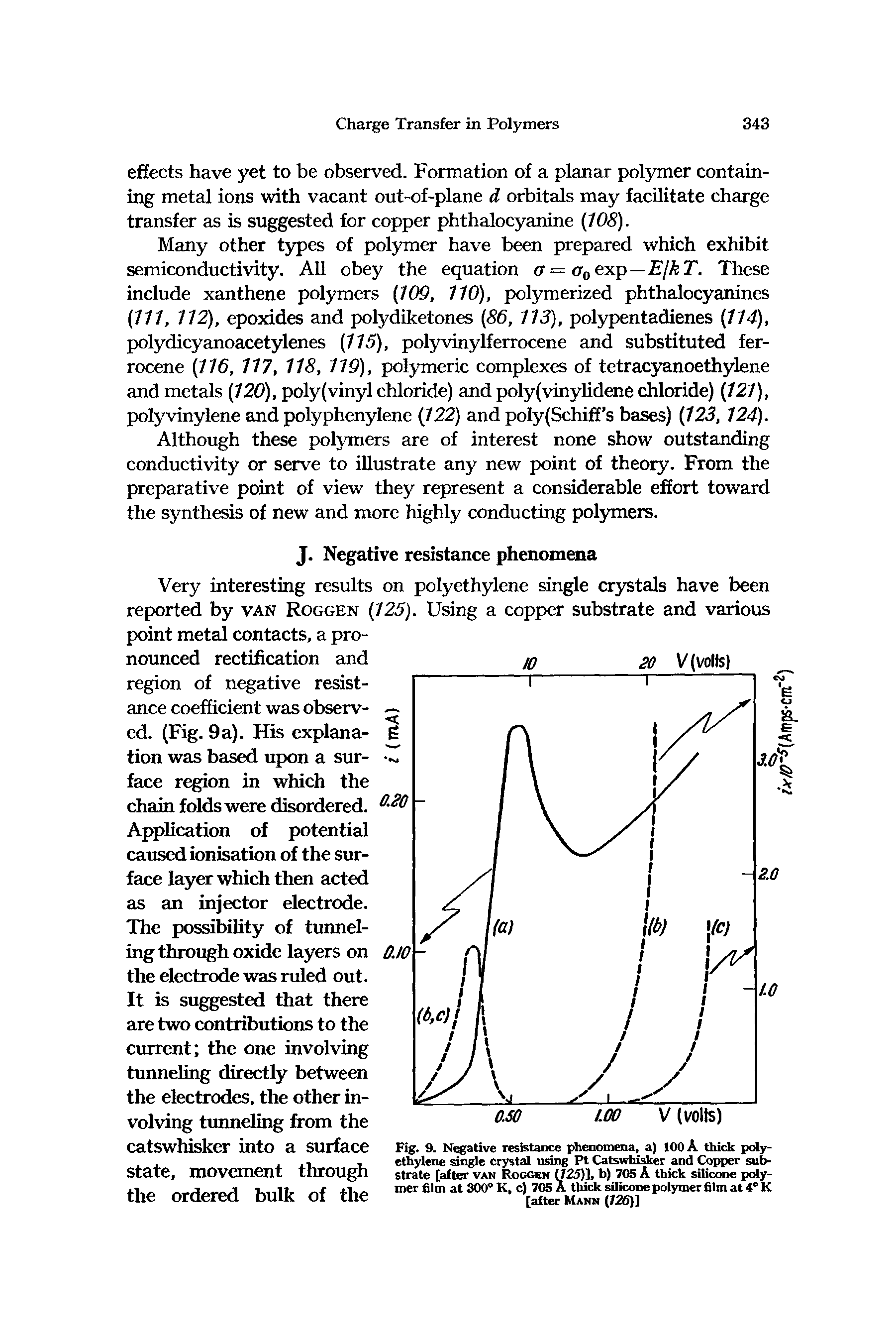 Fig. 9. Negative resistance phenomena, a) 100 A thick polyethylene single crystal using Pt Catswhisker and Copper substrate [after van Roggen (725)], b) 70S A thick silicone polymer film at 300° K, c) 705 A thick silicone polymer film at 4° K [after Mann (726)]...