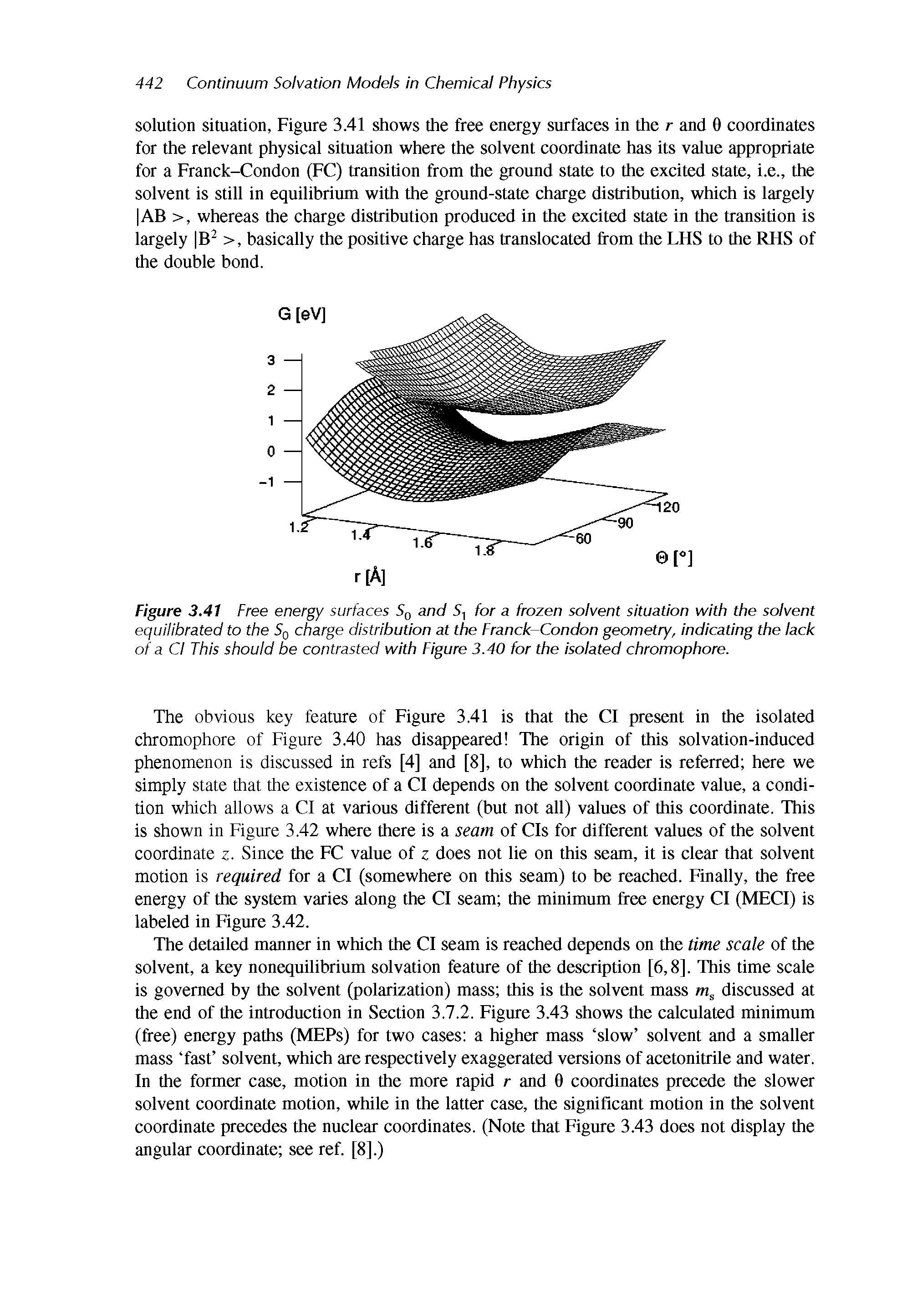 Figure 3.41 Free energy surfaces S0 and 5, for a frozen solvent situation with the solvent equilibrated to the S0 charge distribution at the Franck-Condon geometry, indicating the lack of a Cl This should be contrasted with Figure 3.40 for the isolated chromophore.