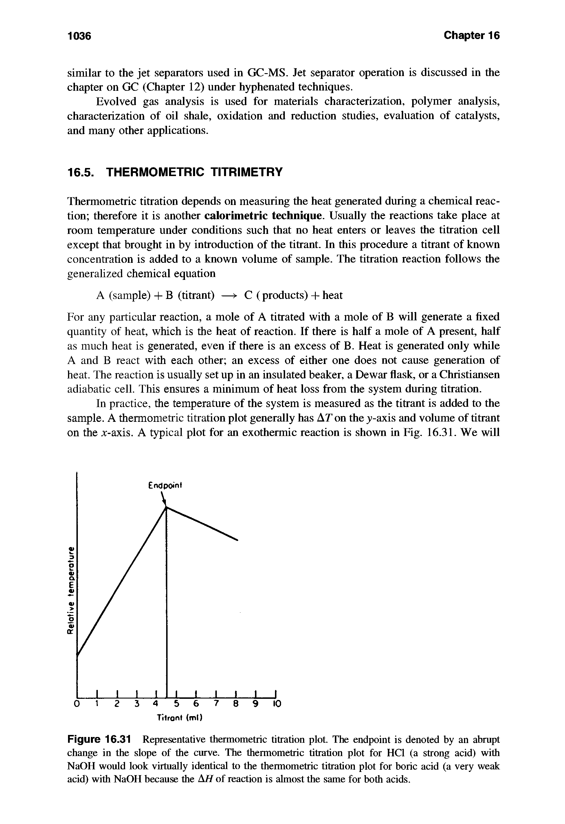 Figure 16.31 Representative theimometric titration plot. The endpoint is denoted by an abrupt change in the slope of the curve. The thermometric titration plot for HCl (a strong acid) with NaOH would look virtually identical to the thermometric titration plot for boric acid (a very weak acid) with NaOH because the AH of reaction is almost the same for both acids.