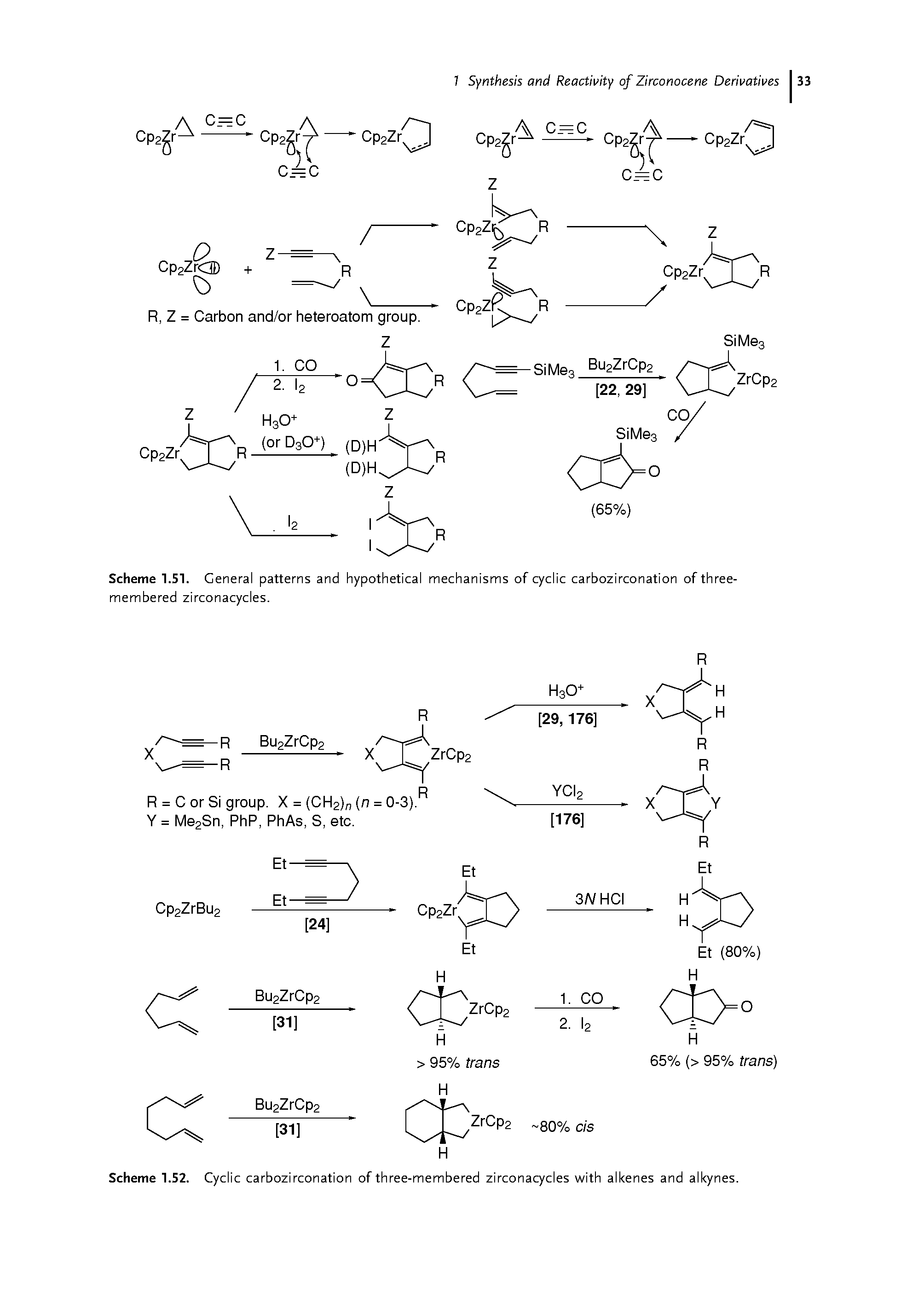 Scheme 1.52. Cyclic carbozirconation of three-membered zirconacycles with alkenes and alkynes.