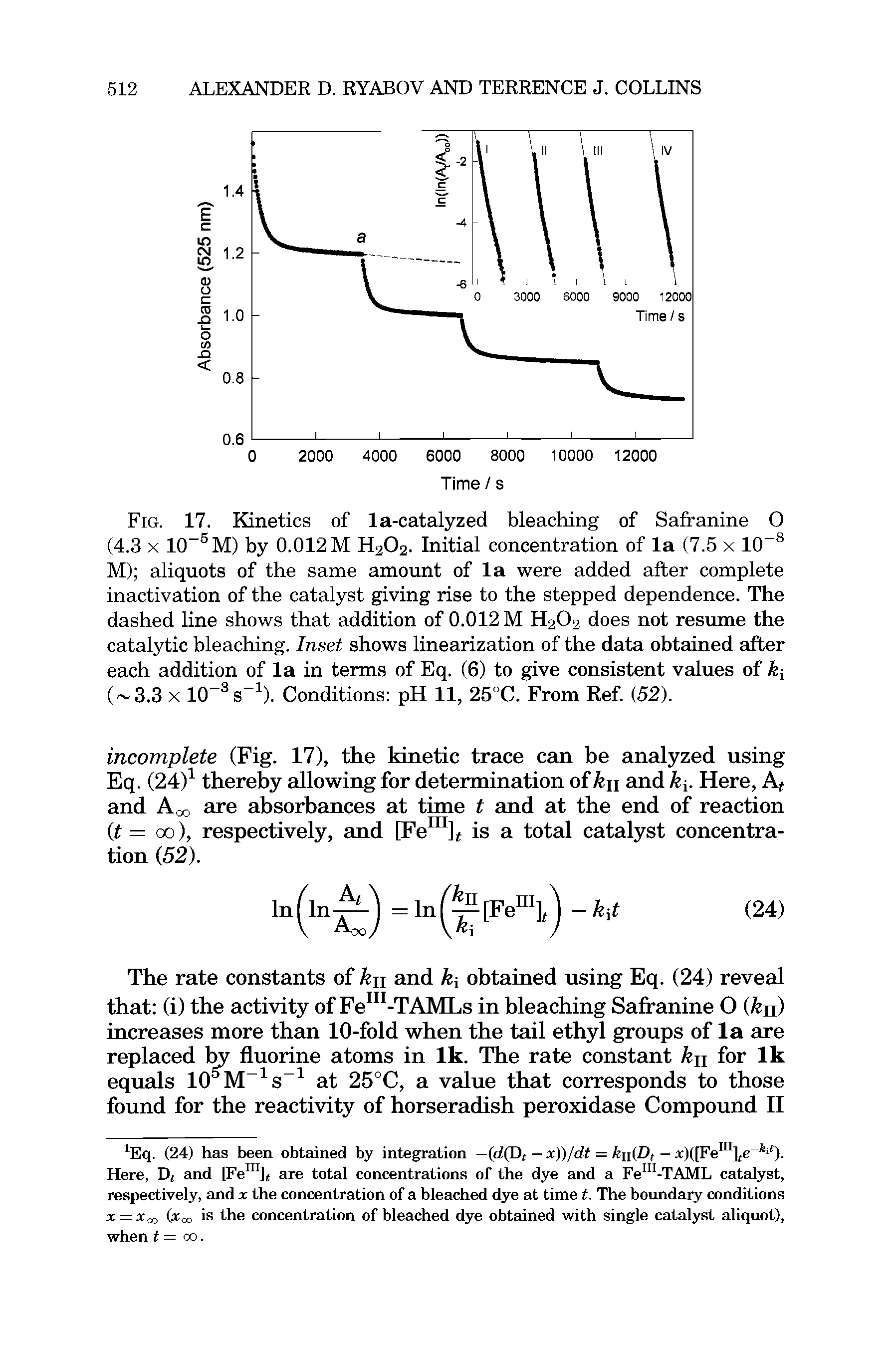 Fig. 17. Kinetics of la-catalyzed bleaching of Safranine 0 (4.3 x 10-5M) by 0.012 M H2O2. Initial concentration of la (7.5 x 10-8 M) aliquots of the same amount of la were added after complete inactivation of the catalyst giving rise to the stepped dependence. The dashed line shows that addition of 0.012 M H2O2 does not resume the catalytic bleaching. Inset shows linearization of the data obtained after each addition of la in terms of Eq. (6) to give consistent values of k ( 3.3 x 10 3s 1). Conditions pH 11, 25°C. From Ref. (52).